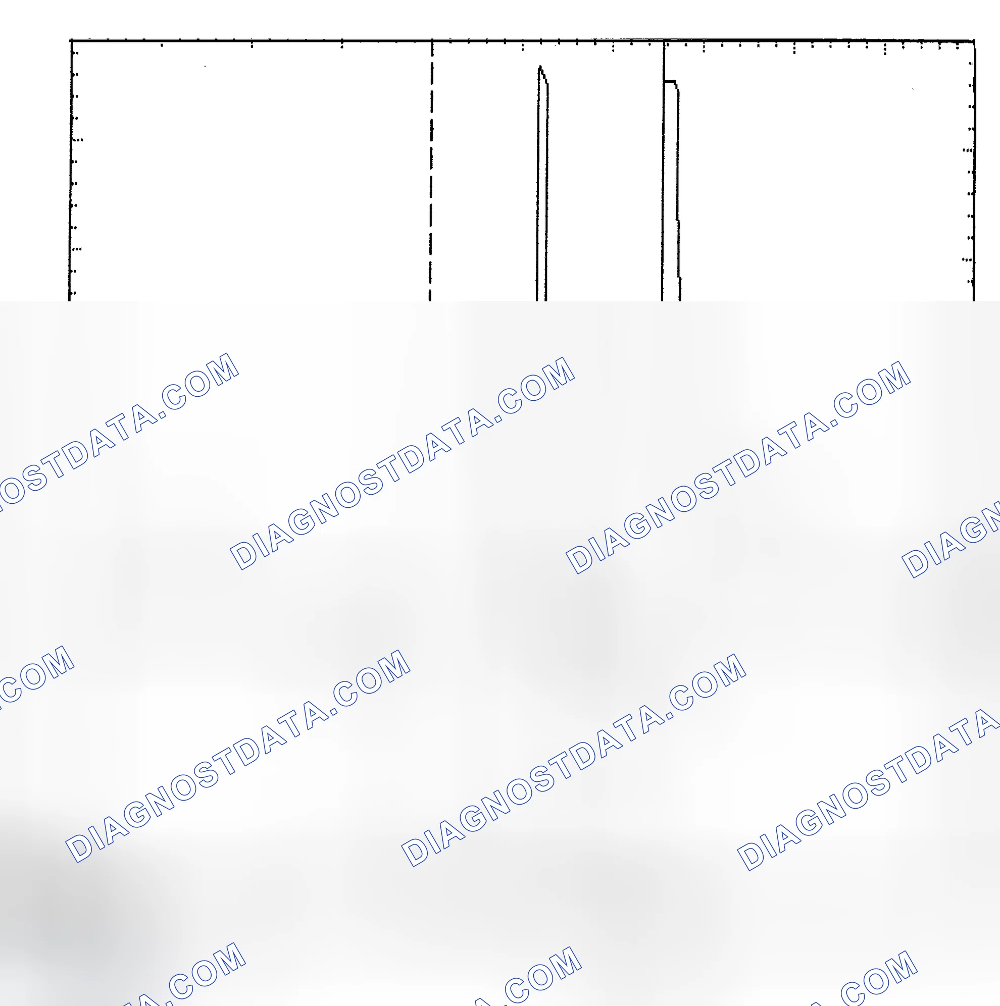 Scheme 6: Identifying Current Controlled Type Injector Pattern