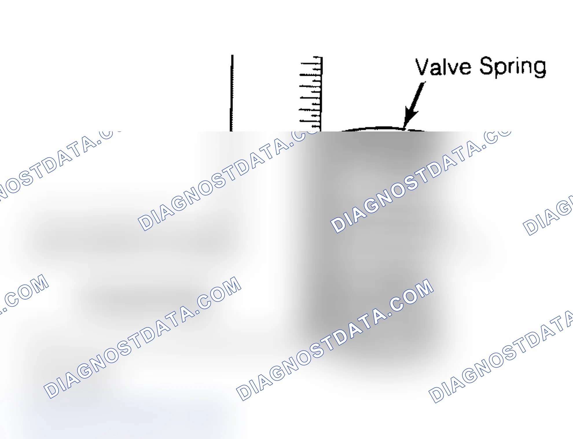 Scheme 6: Checking Valve Spring Squareness
