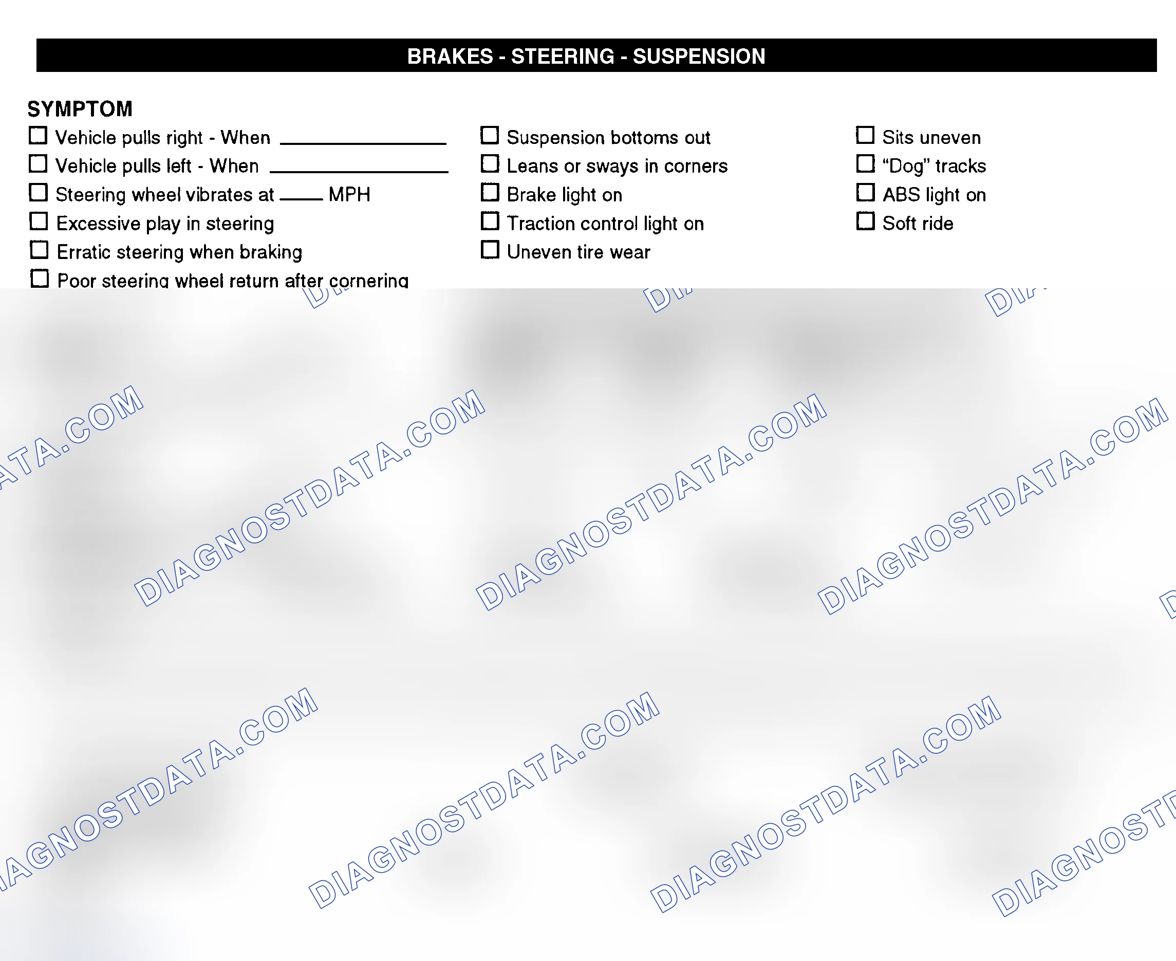 Scheme 7: Brakes, Steering, & Suspension