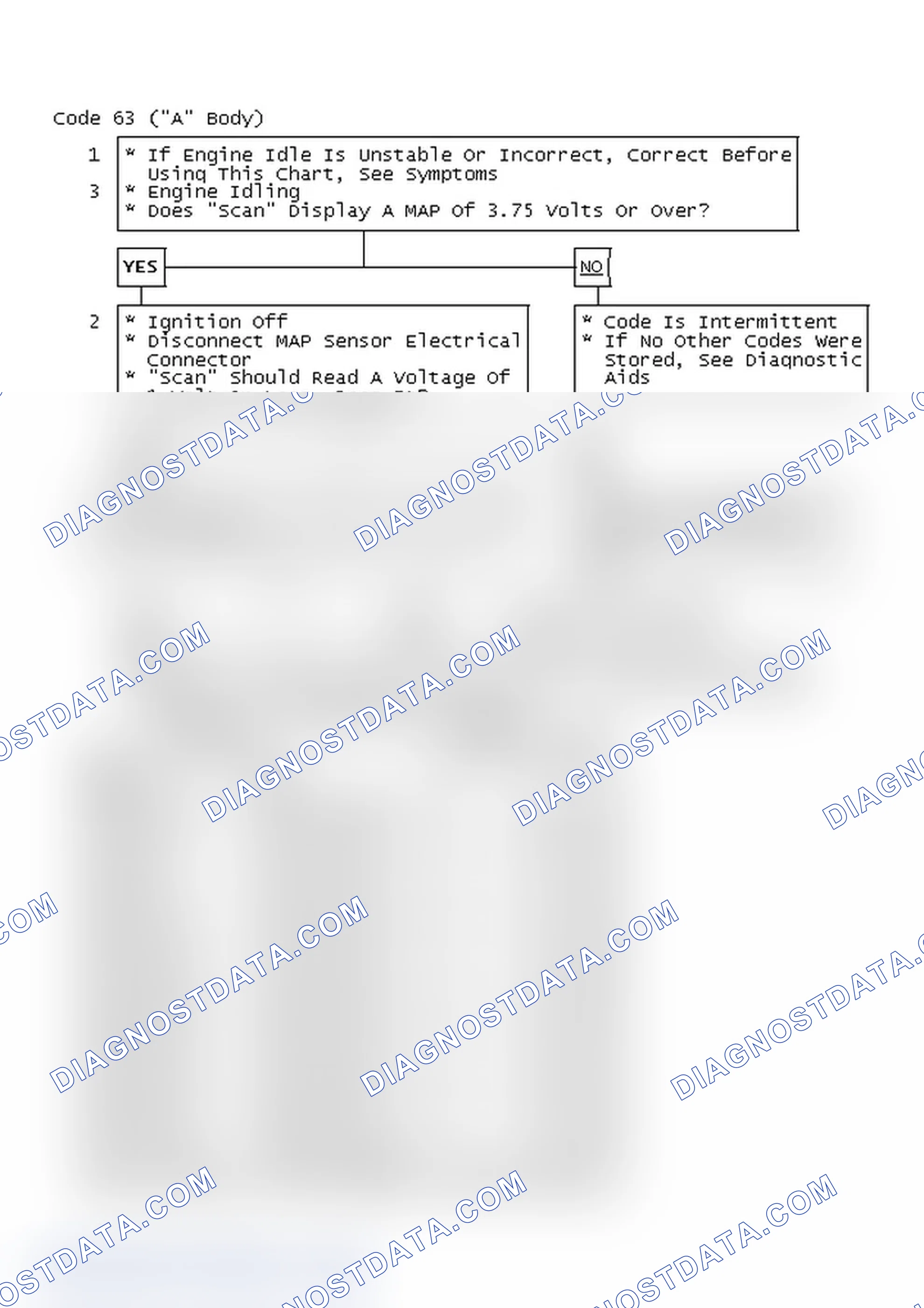 Scheme 553: Code 63, MAP Voltage High ("A" Body)