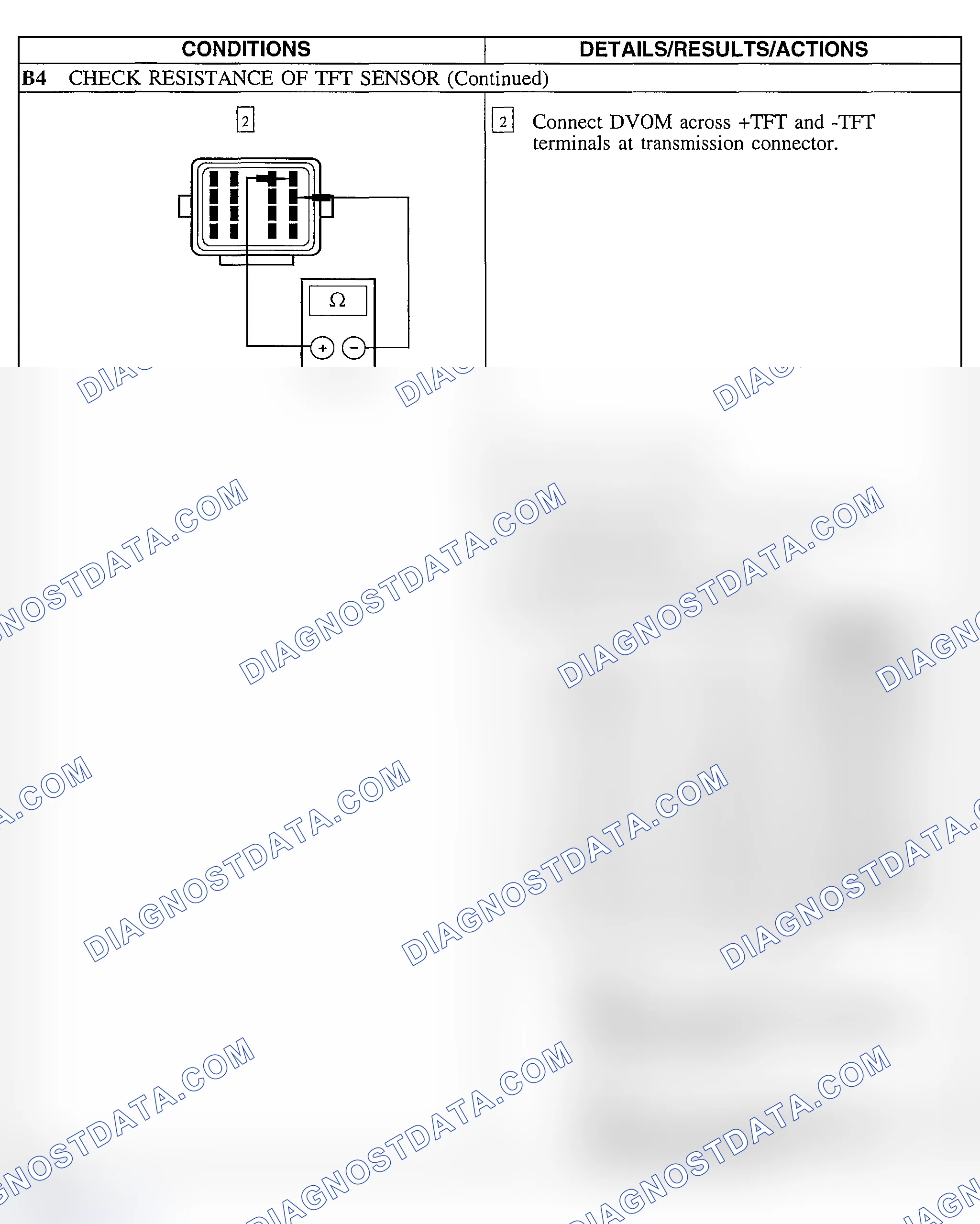Scheme 194