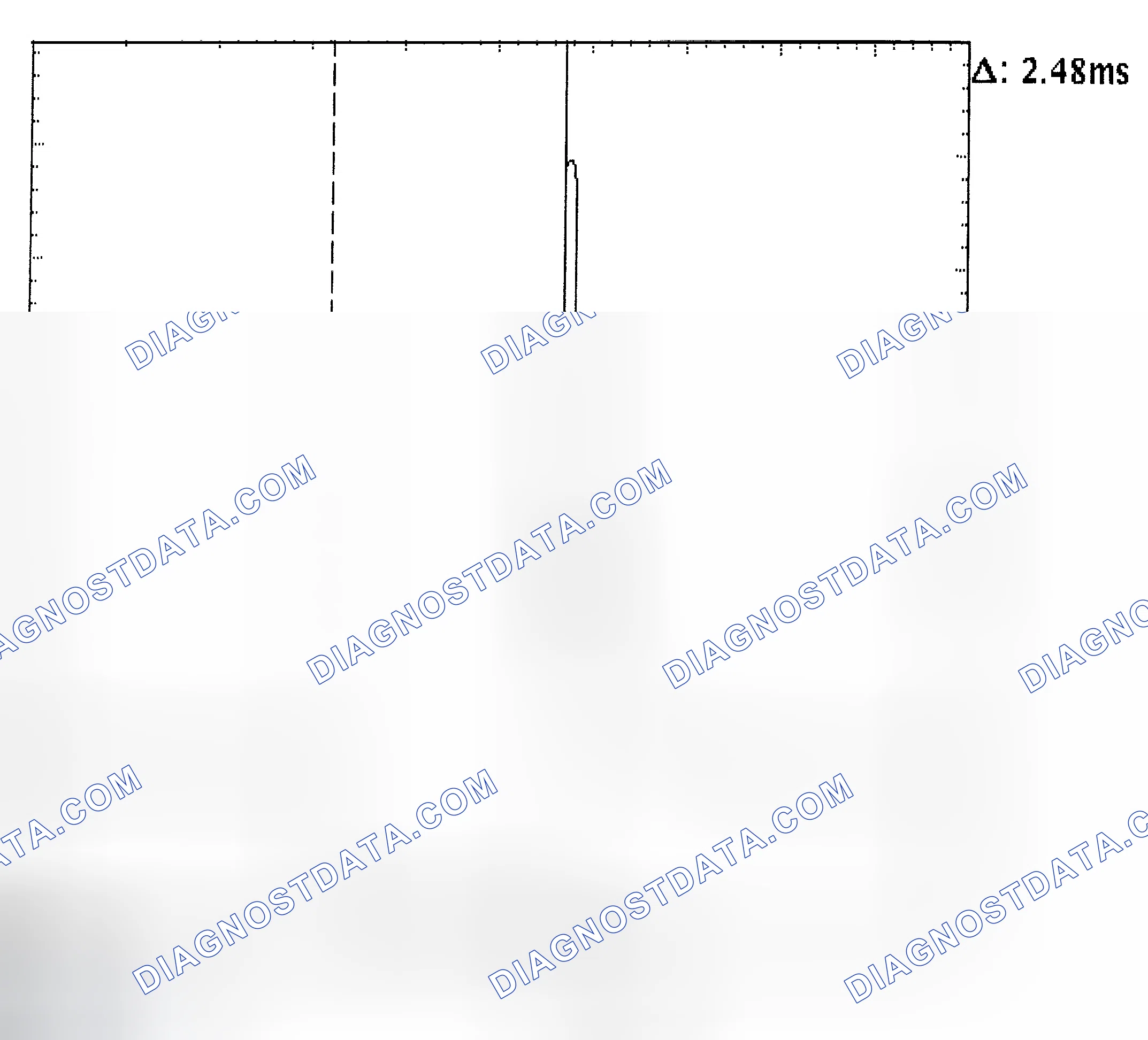 Scheme 24: Injector Bank - Known Good - Voltage Pattern