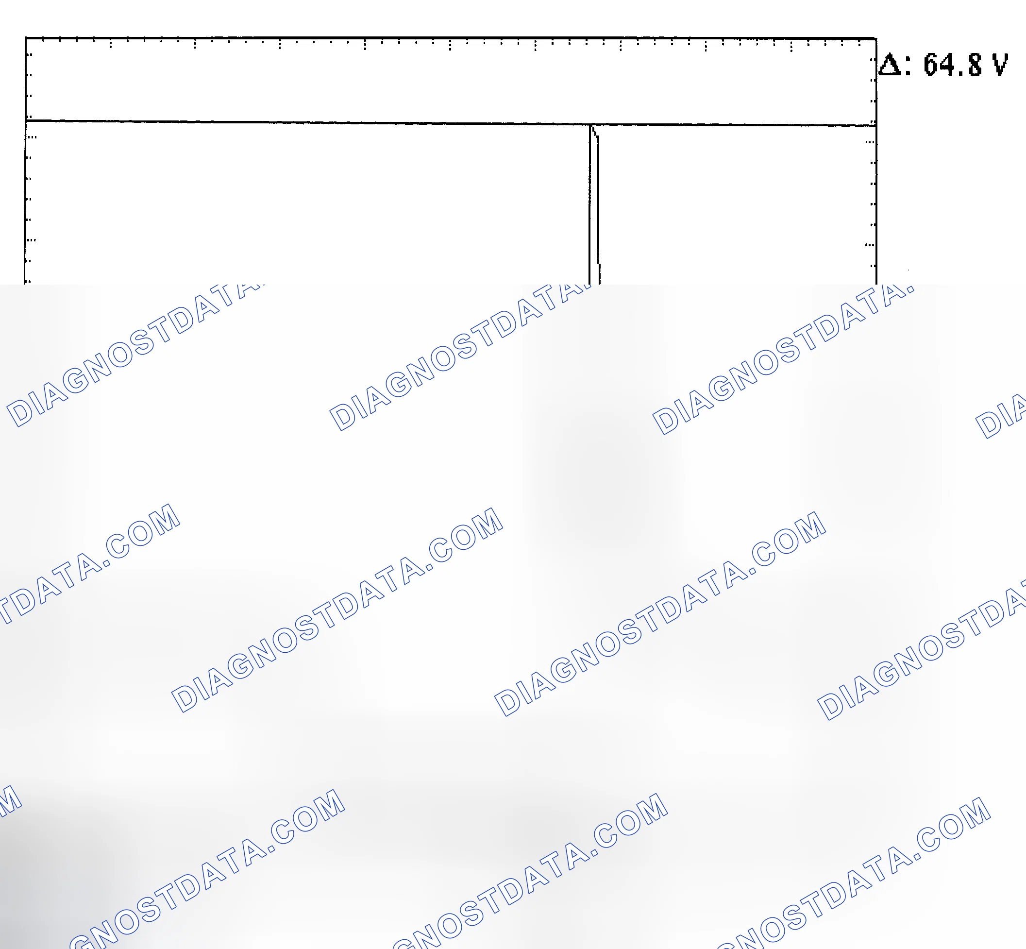 Scheme 21: Injector Bank - Known Good - Voltage Pattern