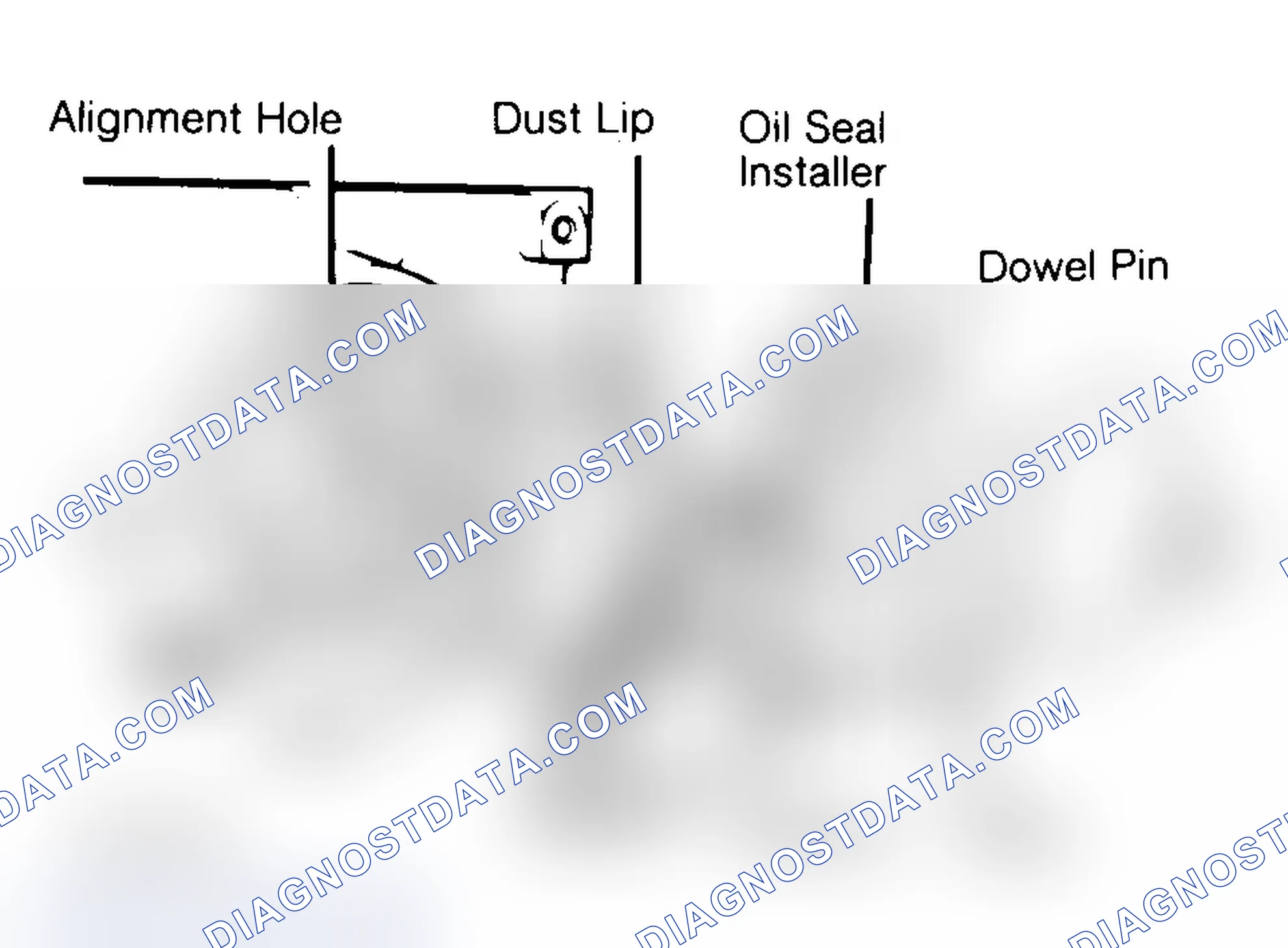 Scheme 29: Installing Typical One-Piece Oil Seal