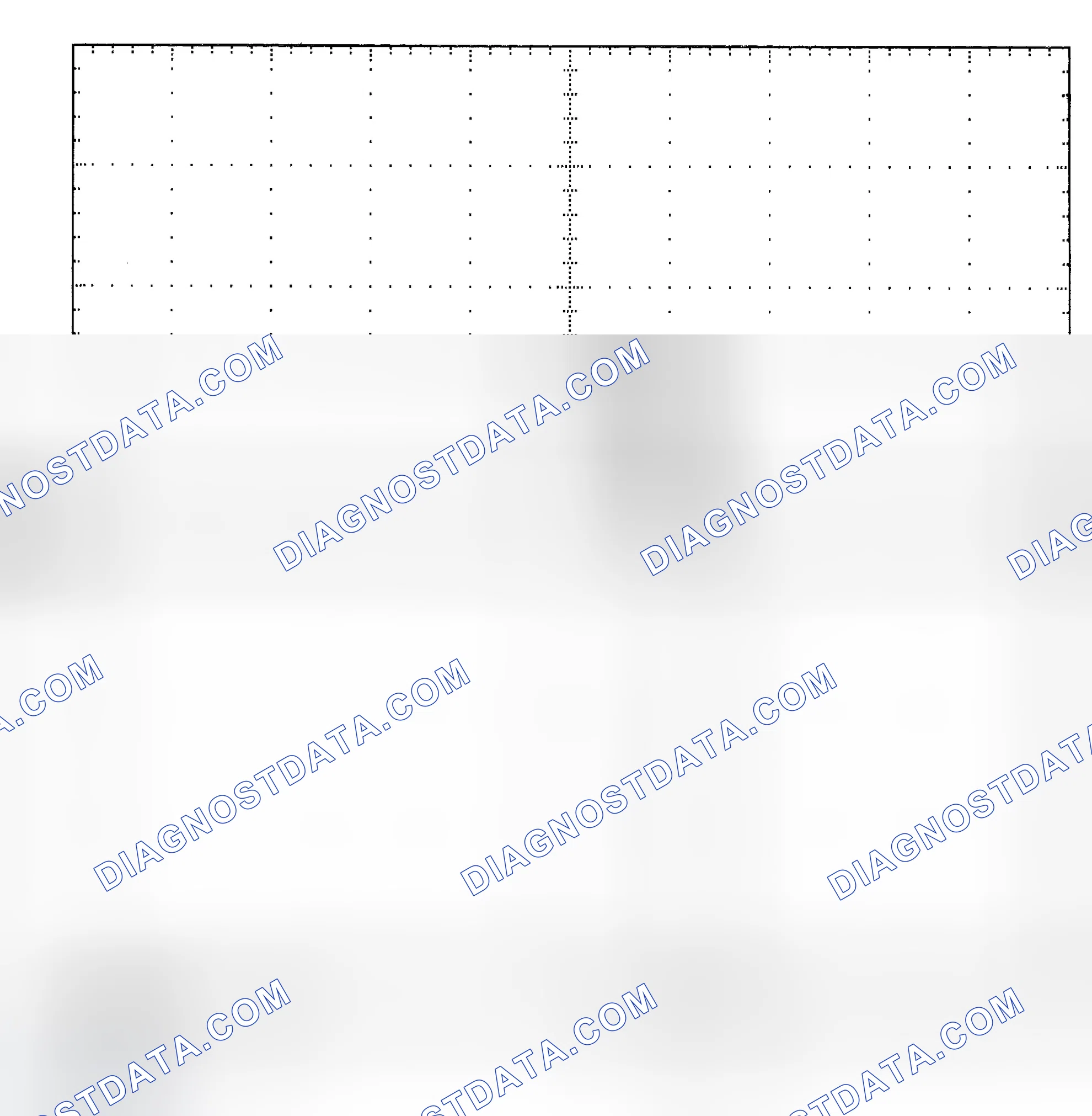 Scheme 25: Single Injector - Known Good - Voltage Pattern
