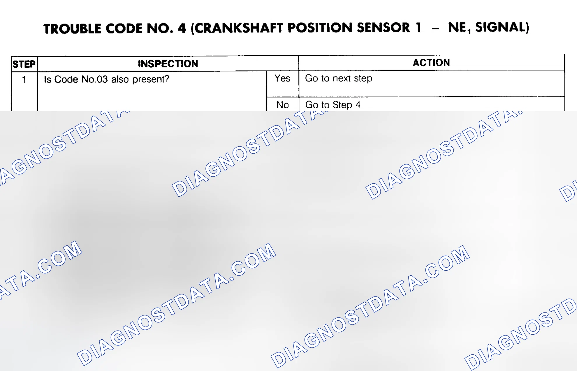 Scheme 42: Trouble Code No. 4 Diagnostic Chart (Crankshaft Pos Sensor 1 - NE1 Signal)