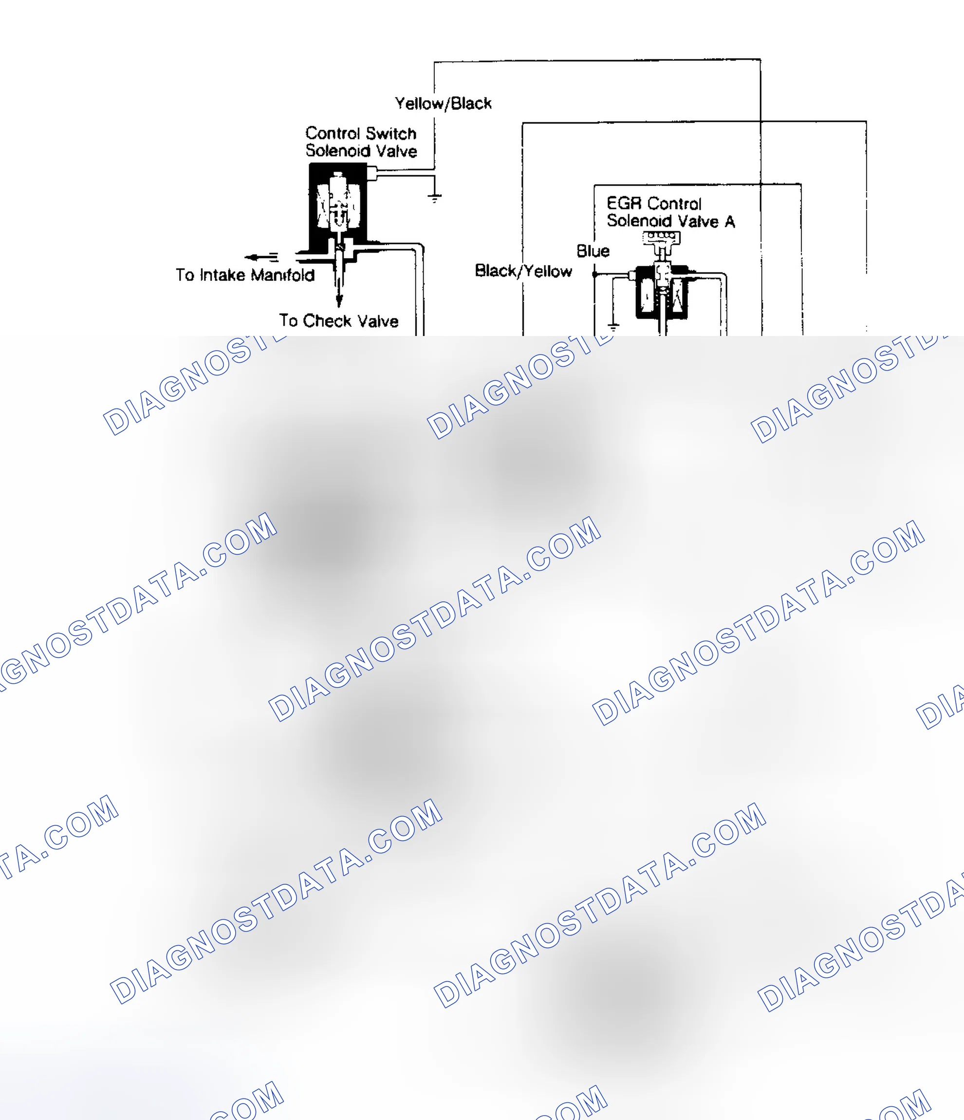 Scheme 4: Exhuaust Gas Recirculation System (Civic)