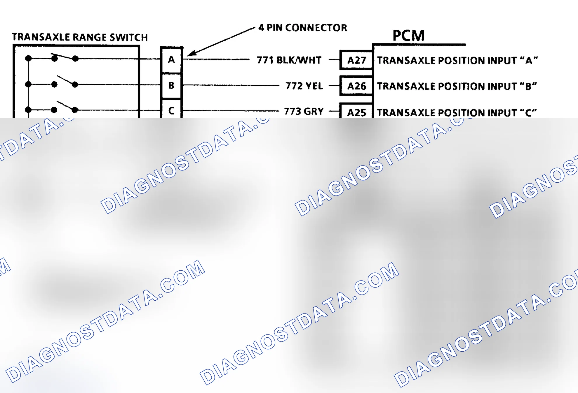 Scheme 21: Code 28 Schematic (3.1L) Transmission Range Pressure Switch