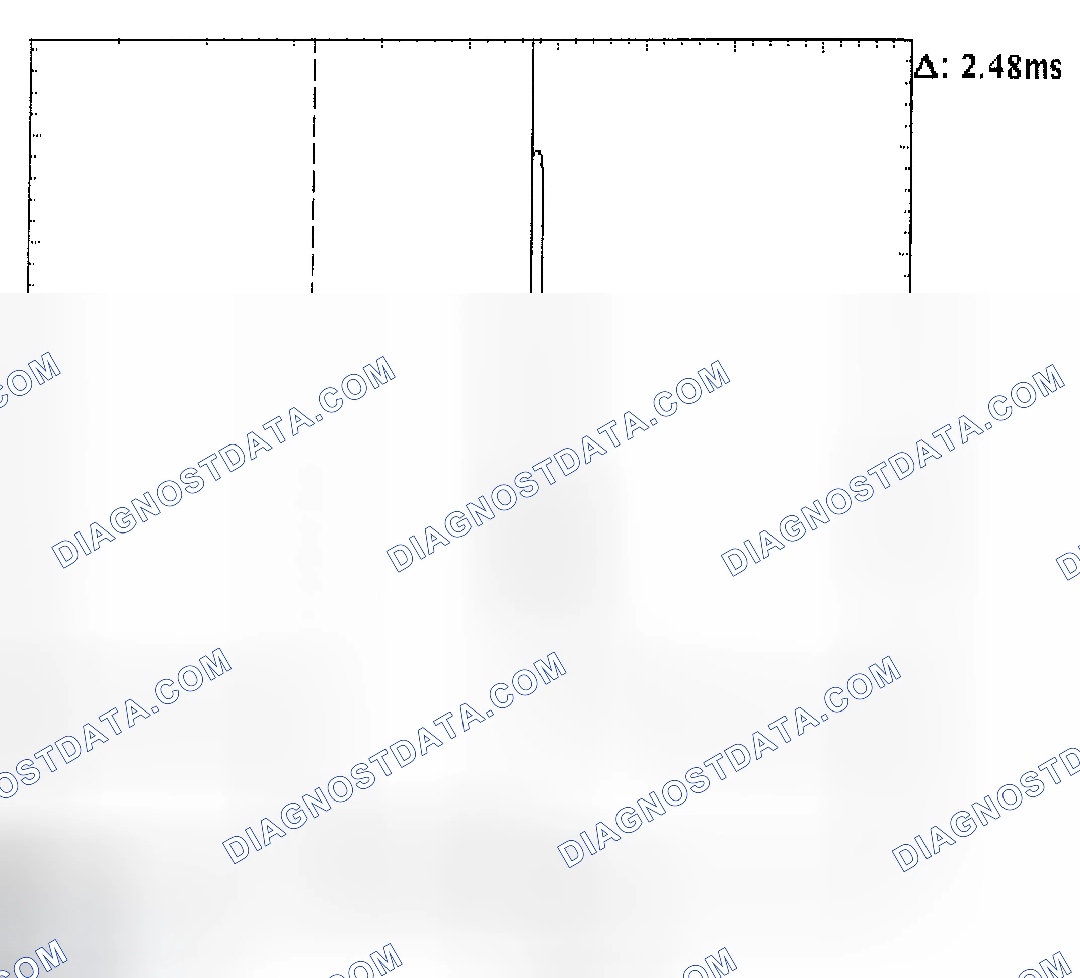Scheme 24: Injector Bank - Known Good - Voltage Pattern