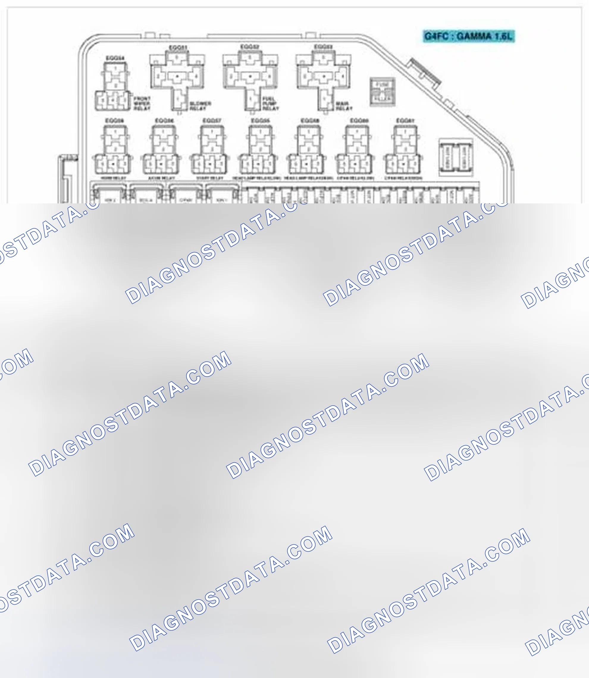 Scheme 3: Component Location