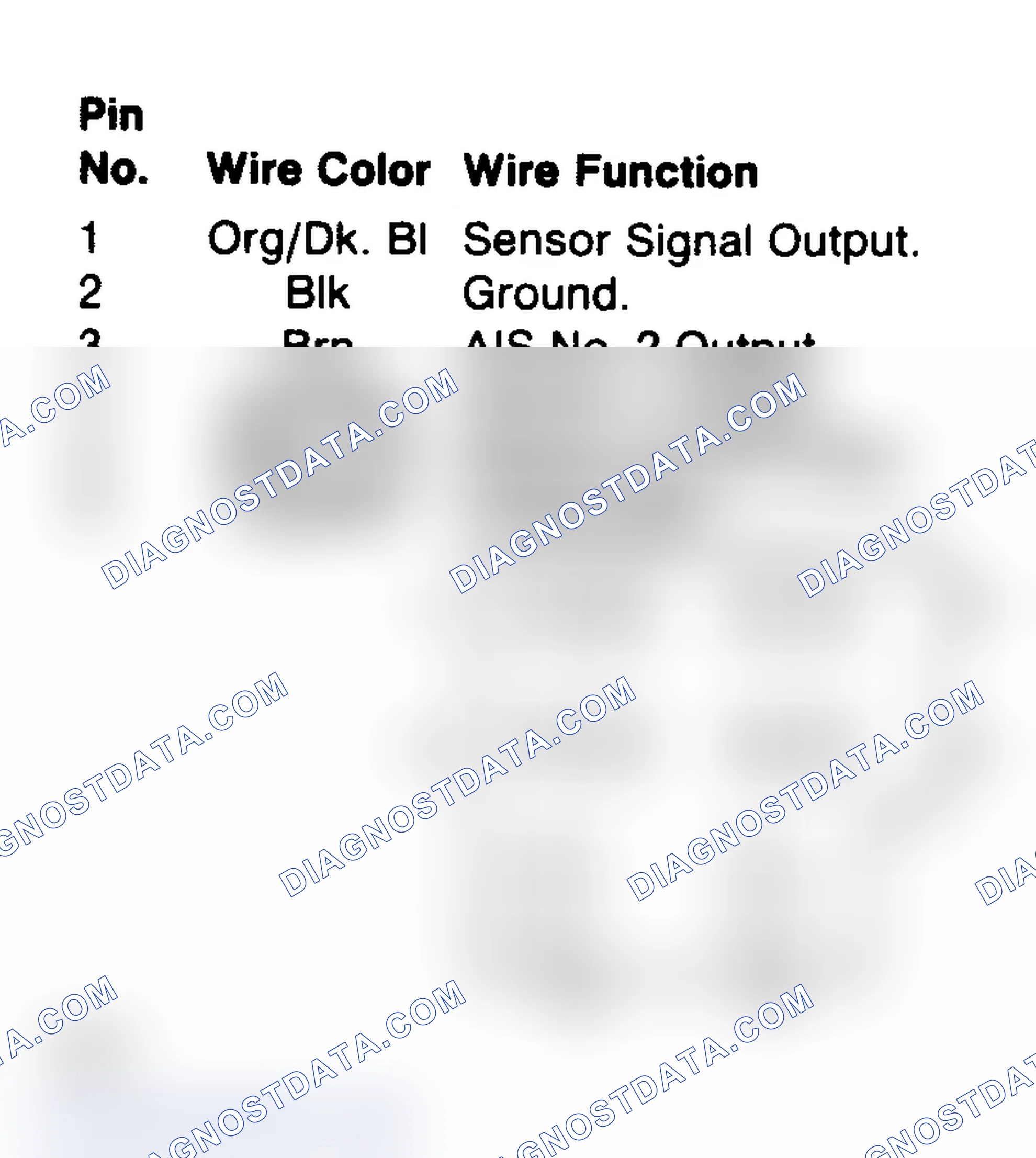Scheme 100: Throttle Position/AIS Motor Connector Terminals (All)