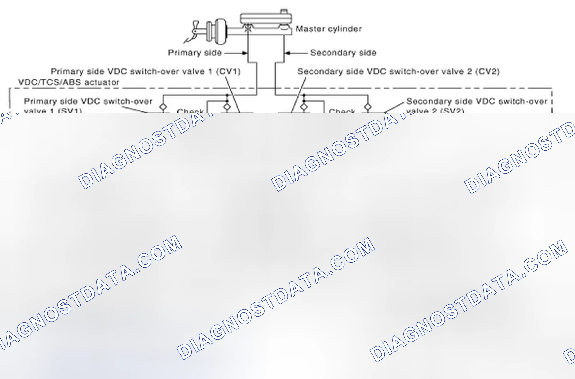 Scheme 79: Hydraulic Circuit Diagram