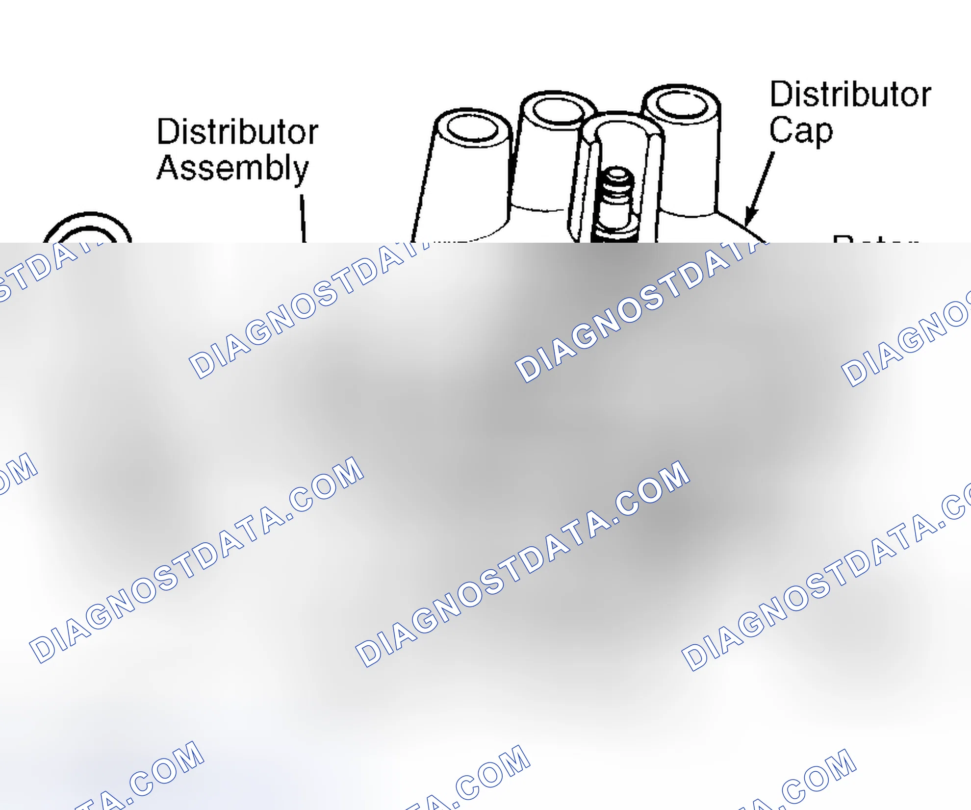 Scheme 4: Distributor (Cherokee & Wrangler)