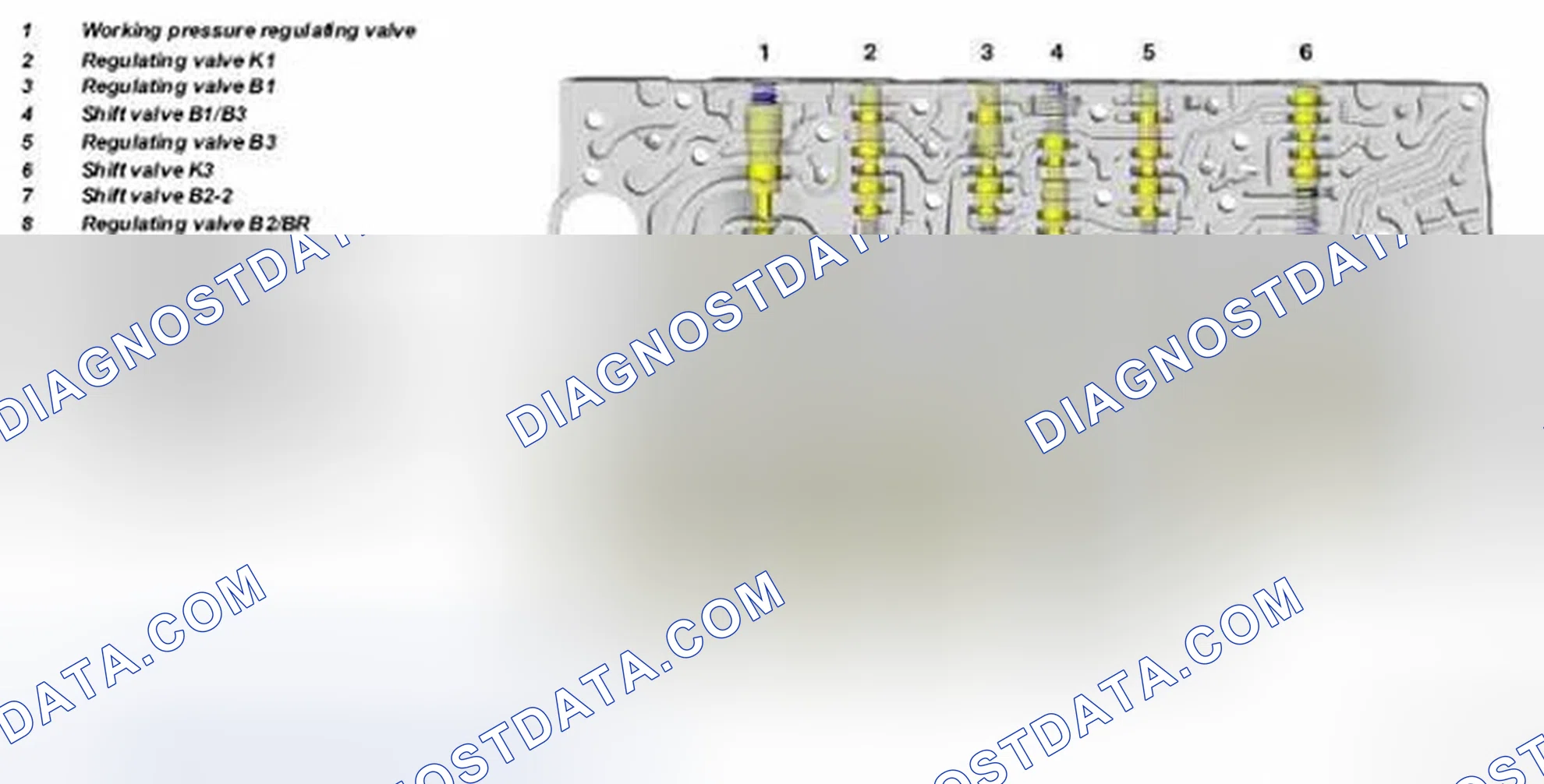 Scheme 27: Identifying Valve Housing Hydraulic Components (Transmission 722.9)