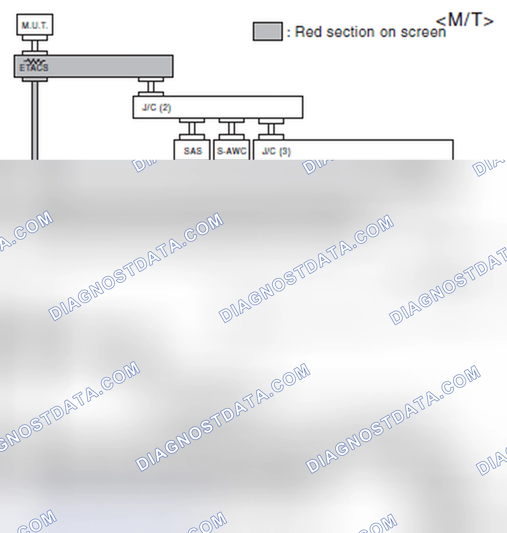 Scheme 539