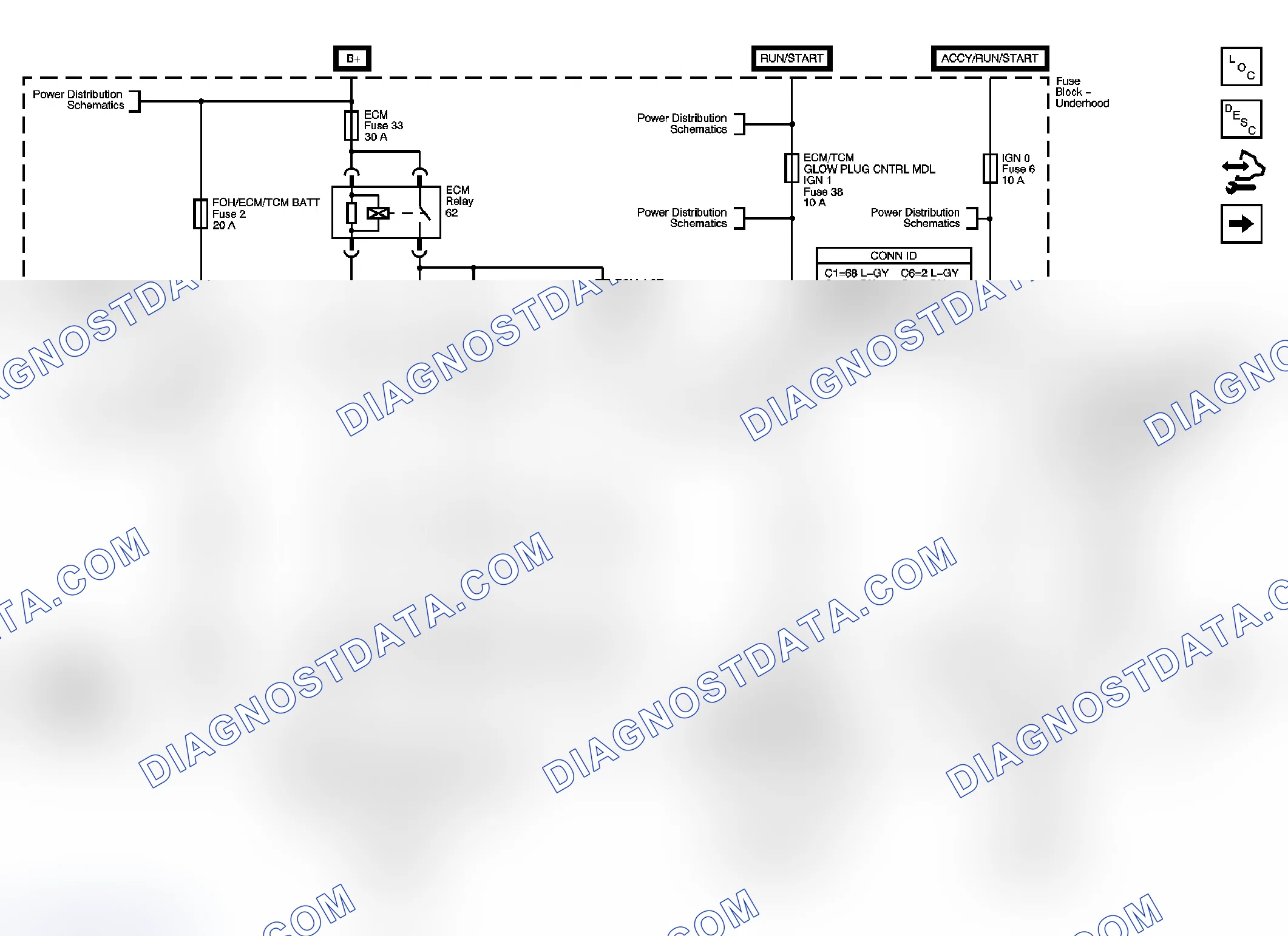 Scheme 147: Engine Controls Schematics