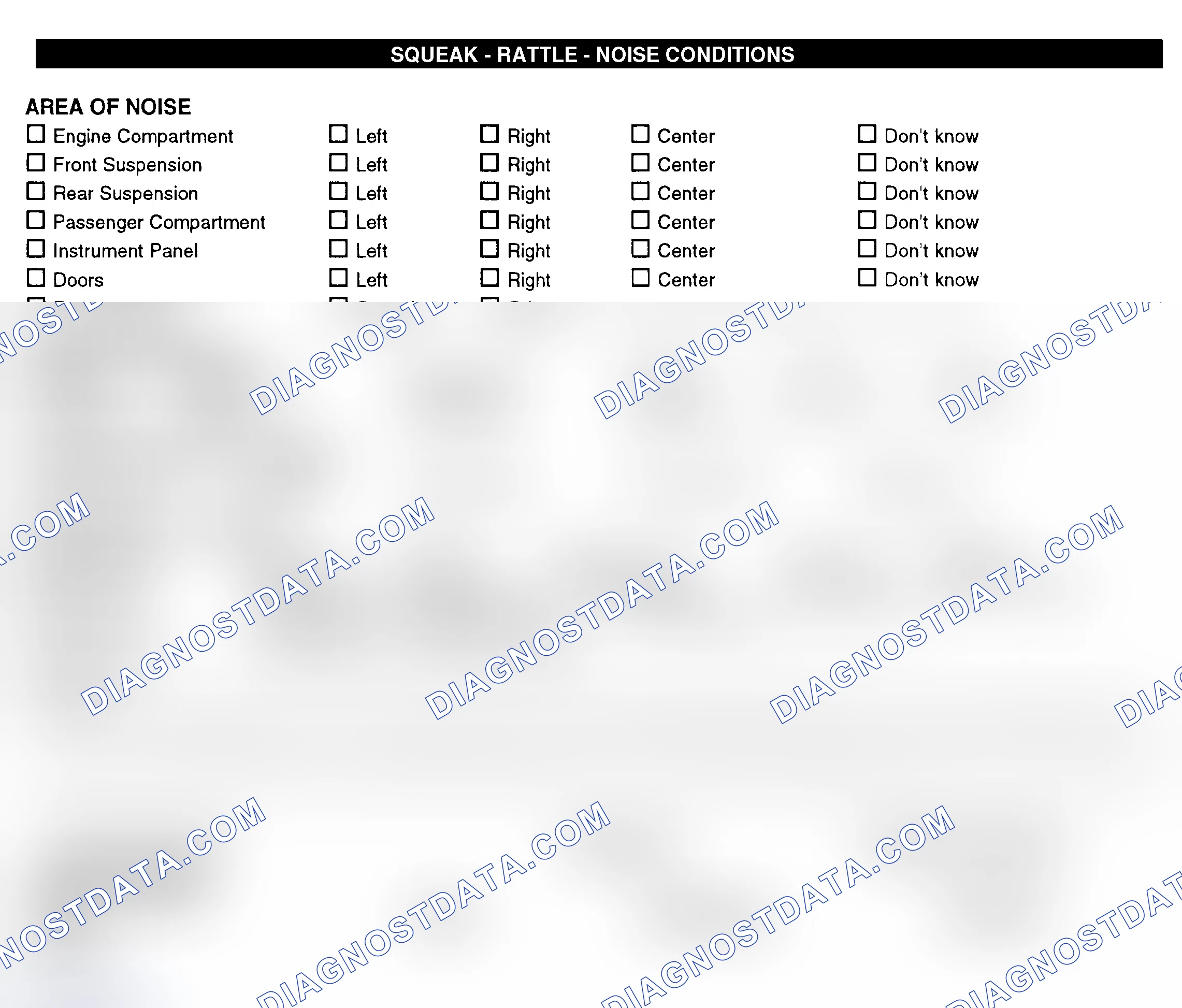 Scheme 11: Squeak, Rattle, & Noise Conditions