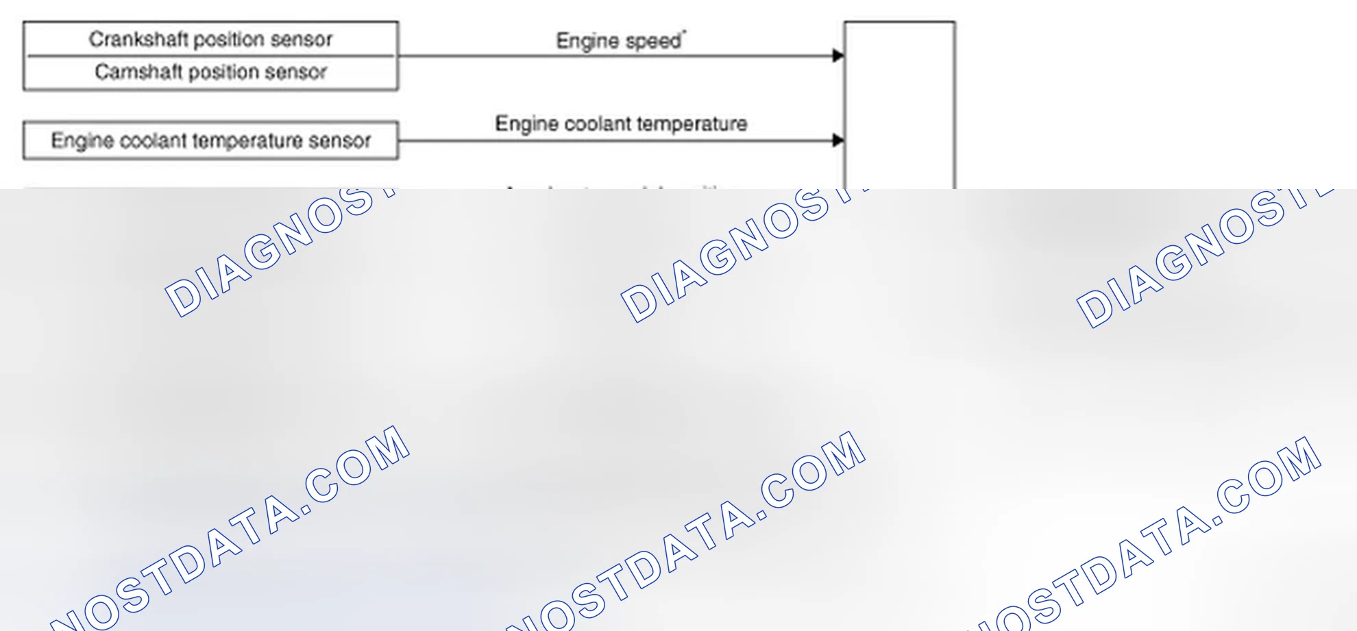 Scheme 551: System Diagram