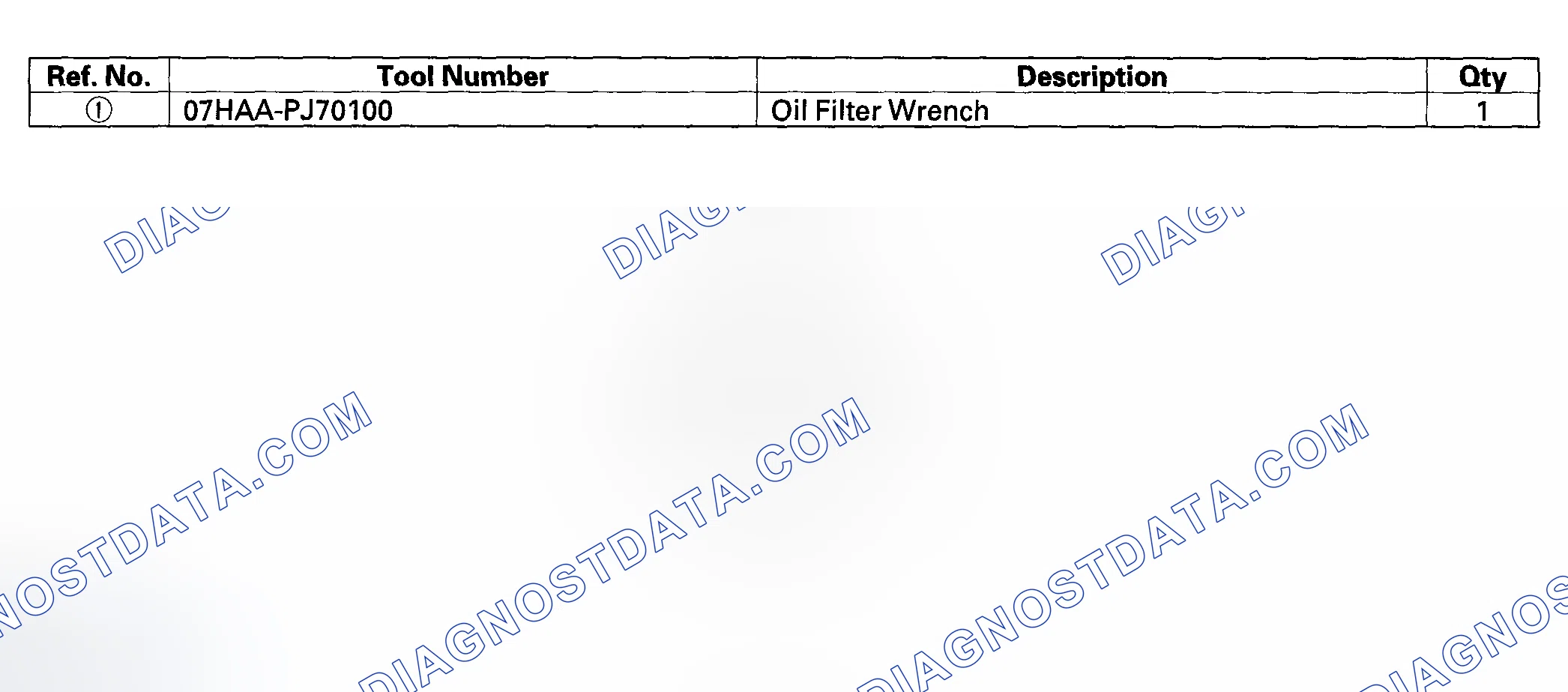 Scheme 1: Special Tools