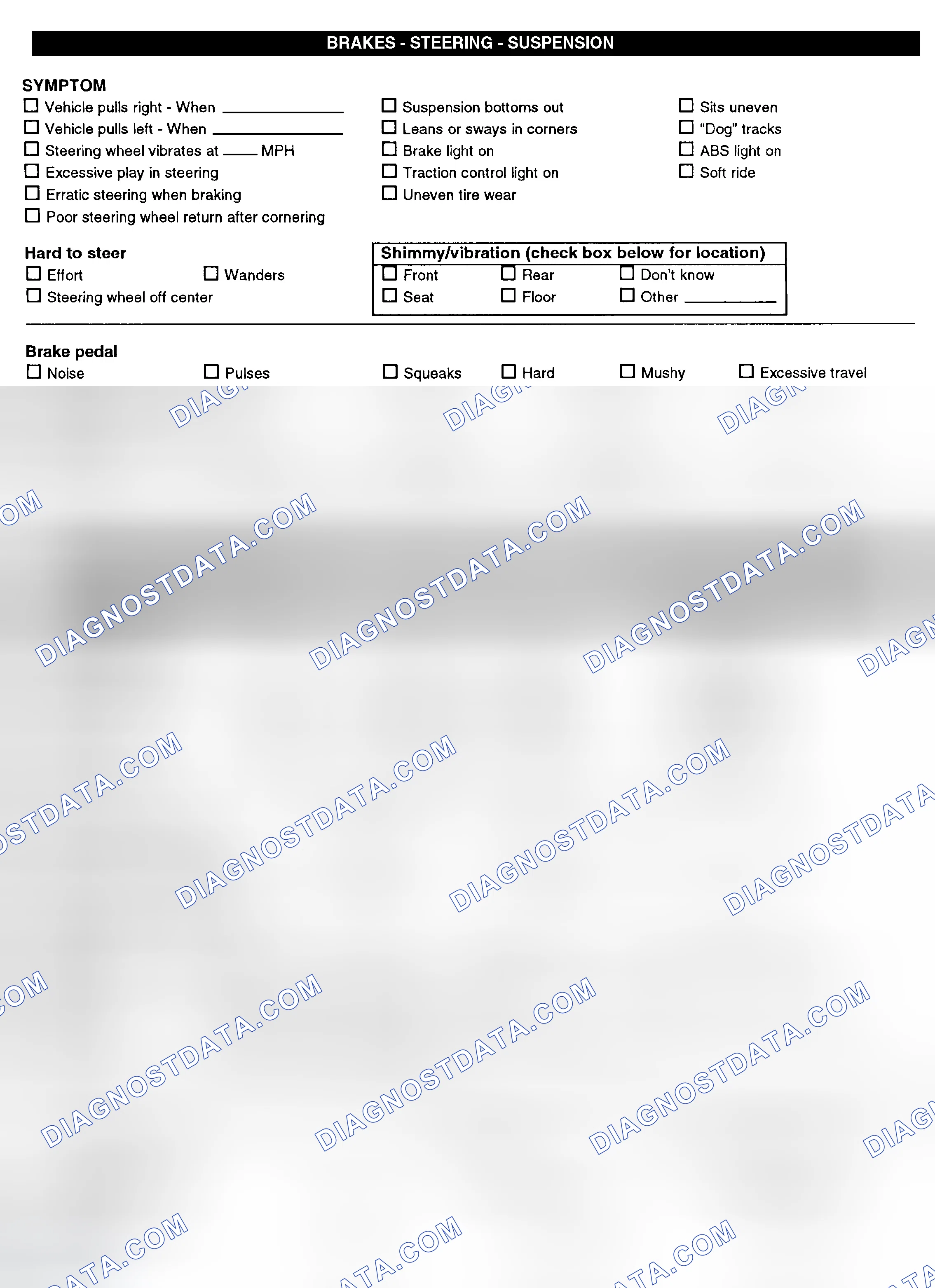 Scheme 3: Symptom Check List - Page 2