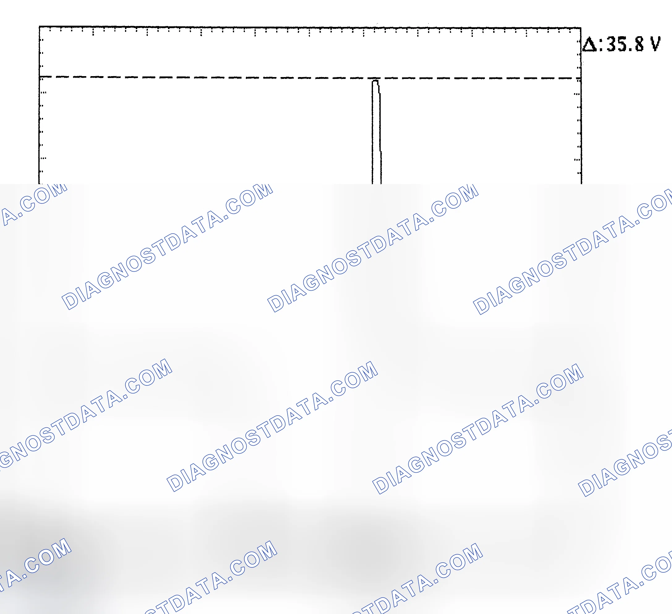 Scheme 28: Injector Bank - Known Good - Voltage Pattern