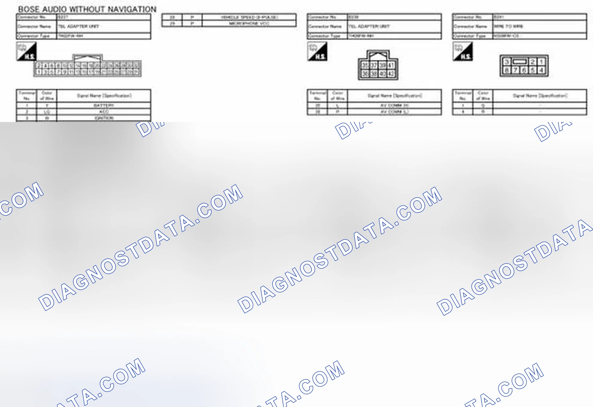 Scheme 105
