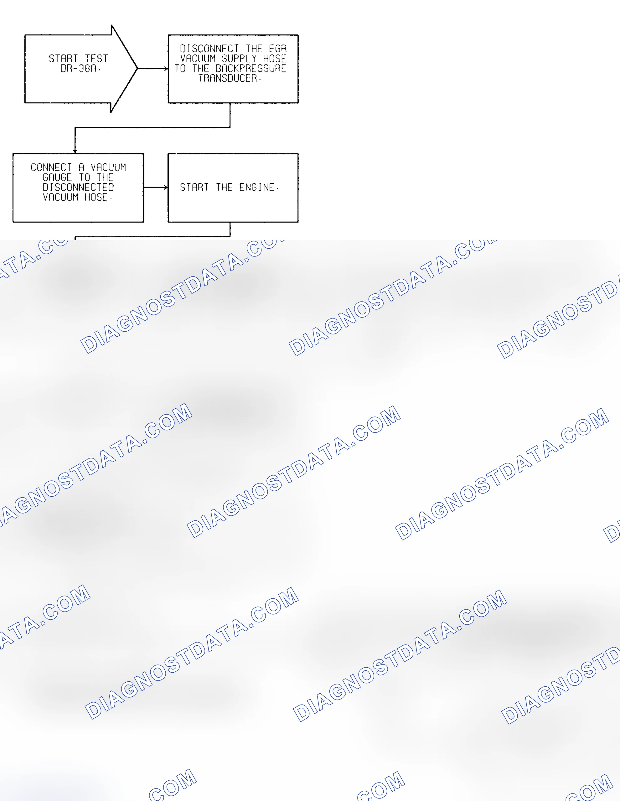 Scheme 264: Test DR-38A (1 of 4) EGR Valve Operation Check