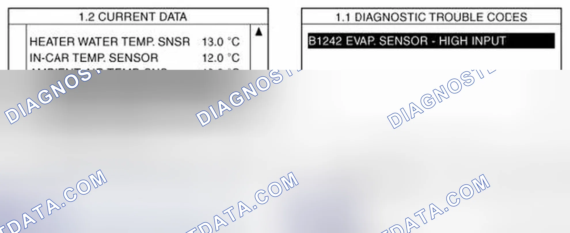 Scheme 87: Monitor Scan Tool Data