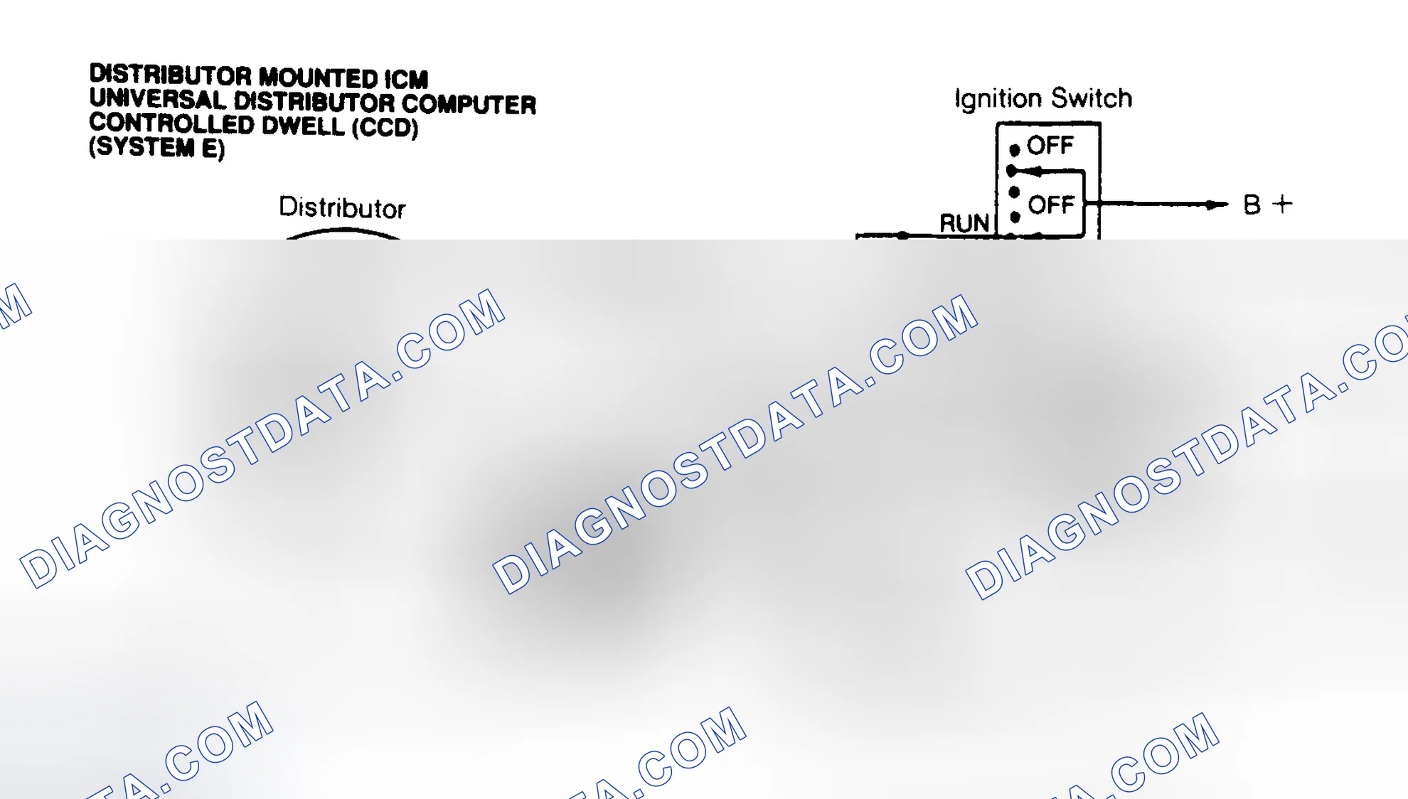 Scheme 18: Distributor Mounted ICM System Diagram (2.3L HSC & 3.0L)