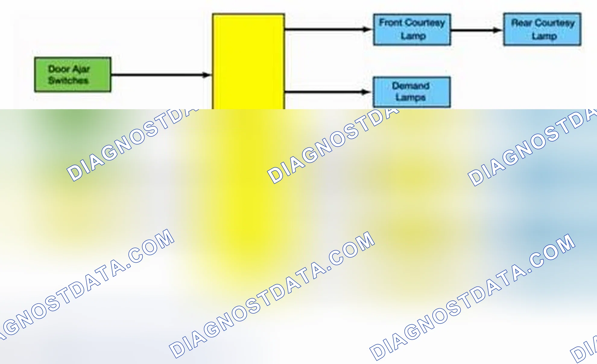 Scheme 11: System Diagram