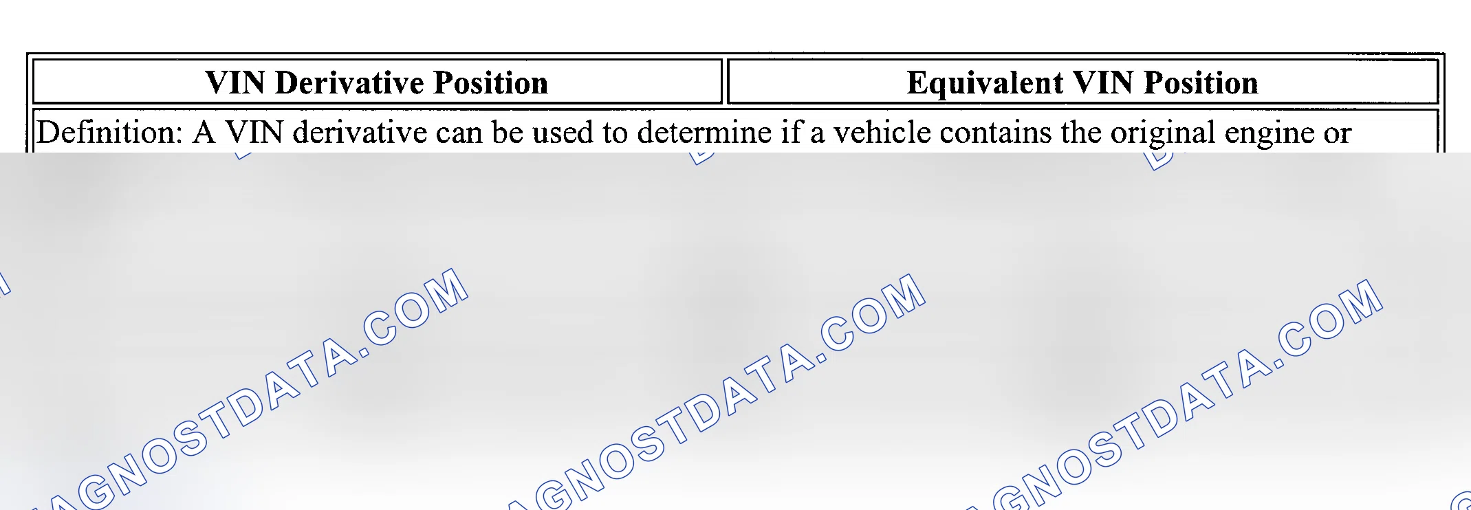 Scheme 18: VIN DERIVATIVE