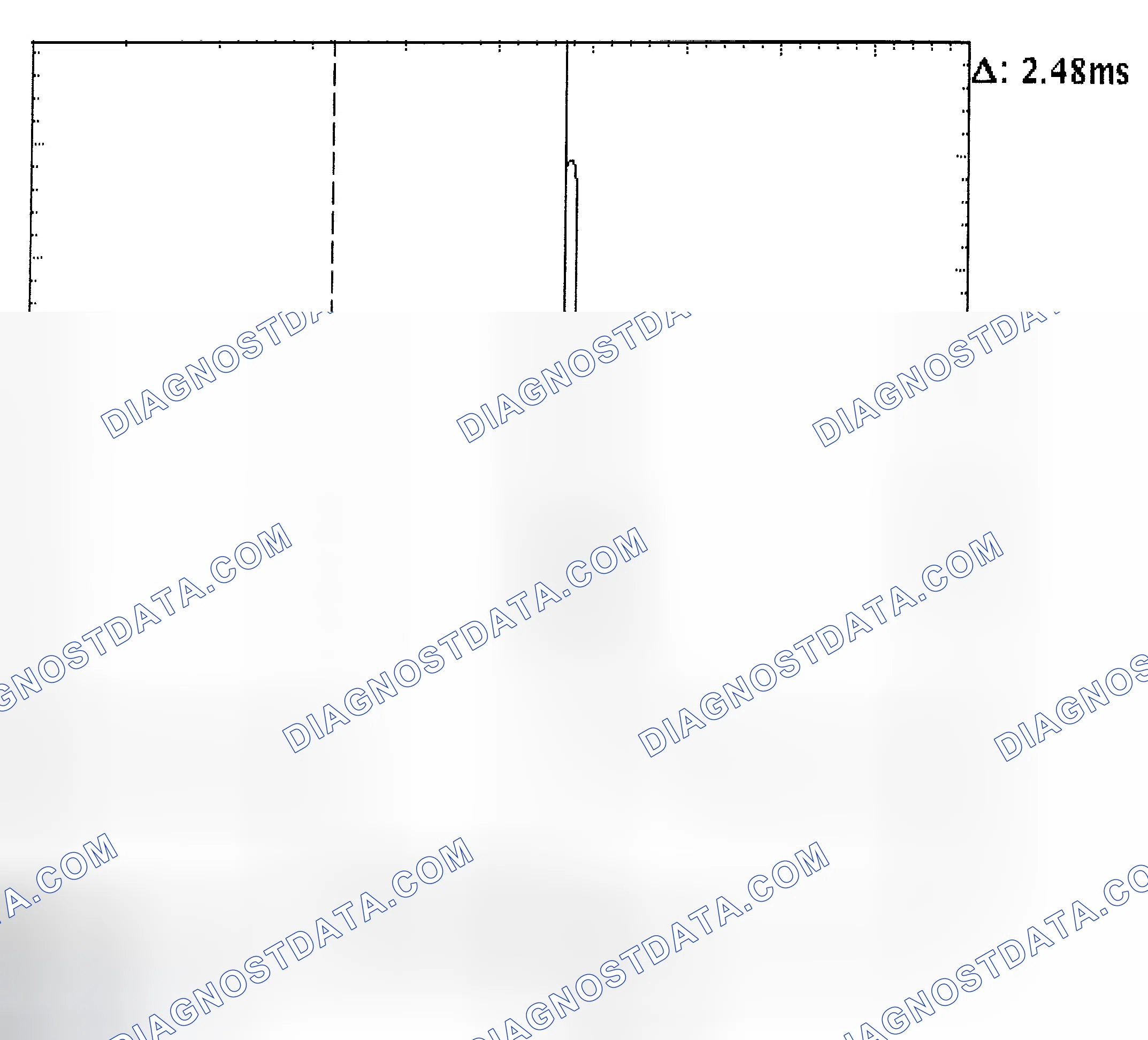 Scheme 24: Injector Bank - Known Good - Voltage Pattern