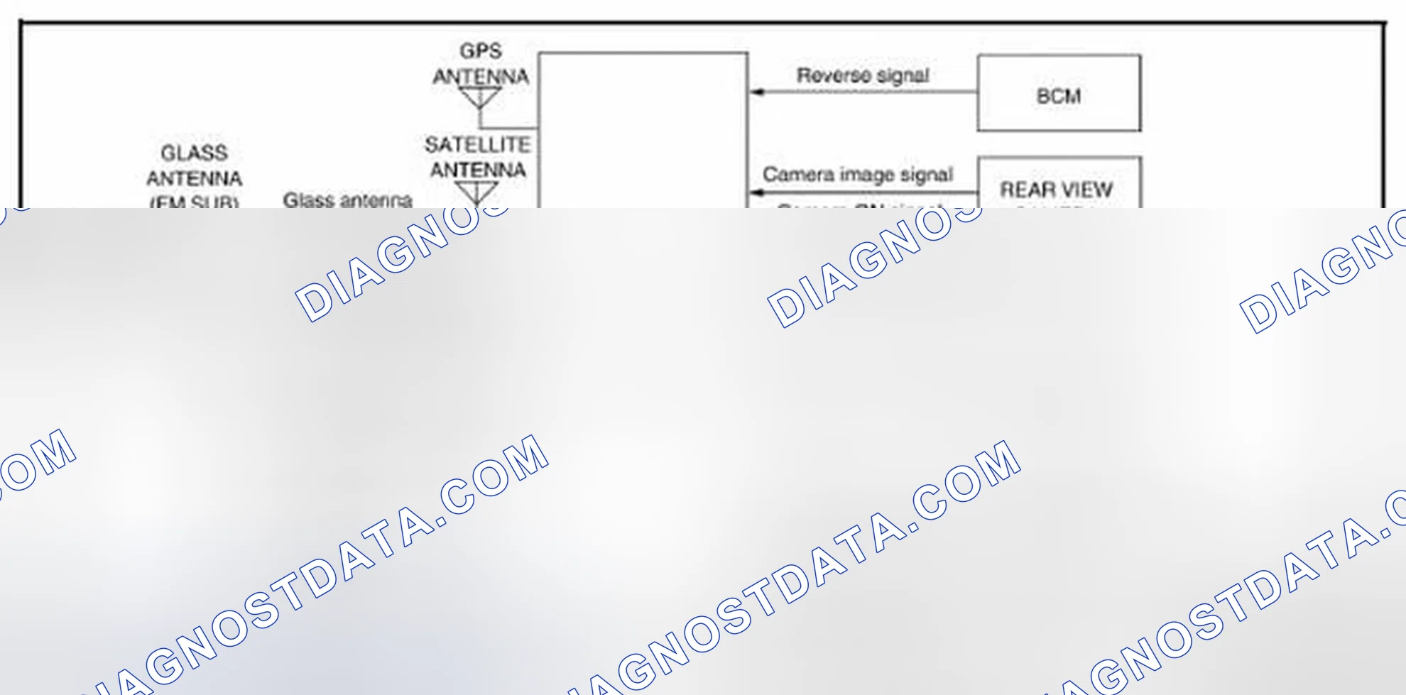 Scheme 155: System Diagram