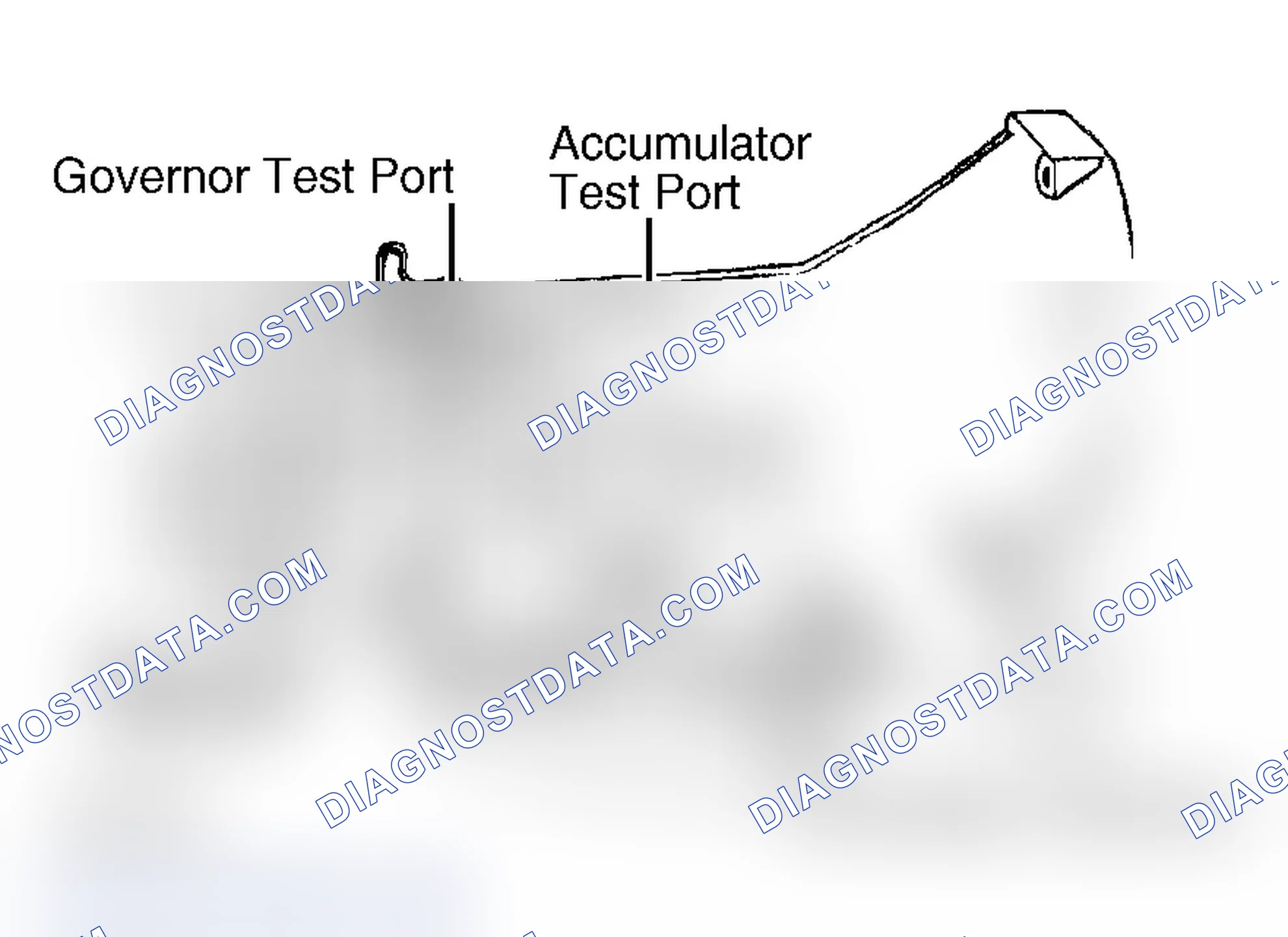 Scheme 85: Identifying Transmission Test Ports