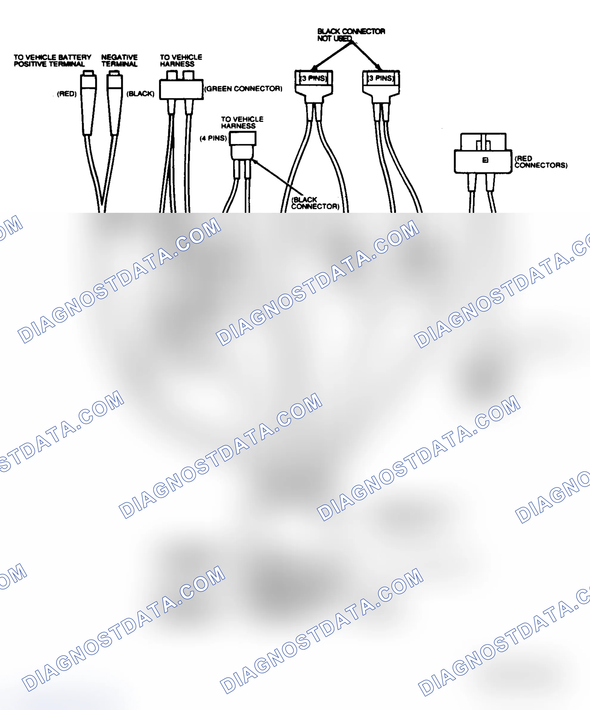 Scheme 194: EI Diagnostic Cable Diagram (3.0L Flexible Fuel)
