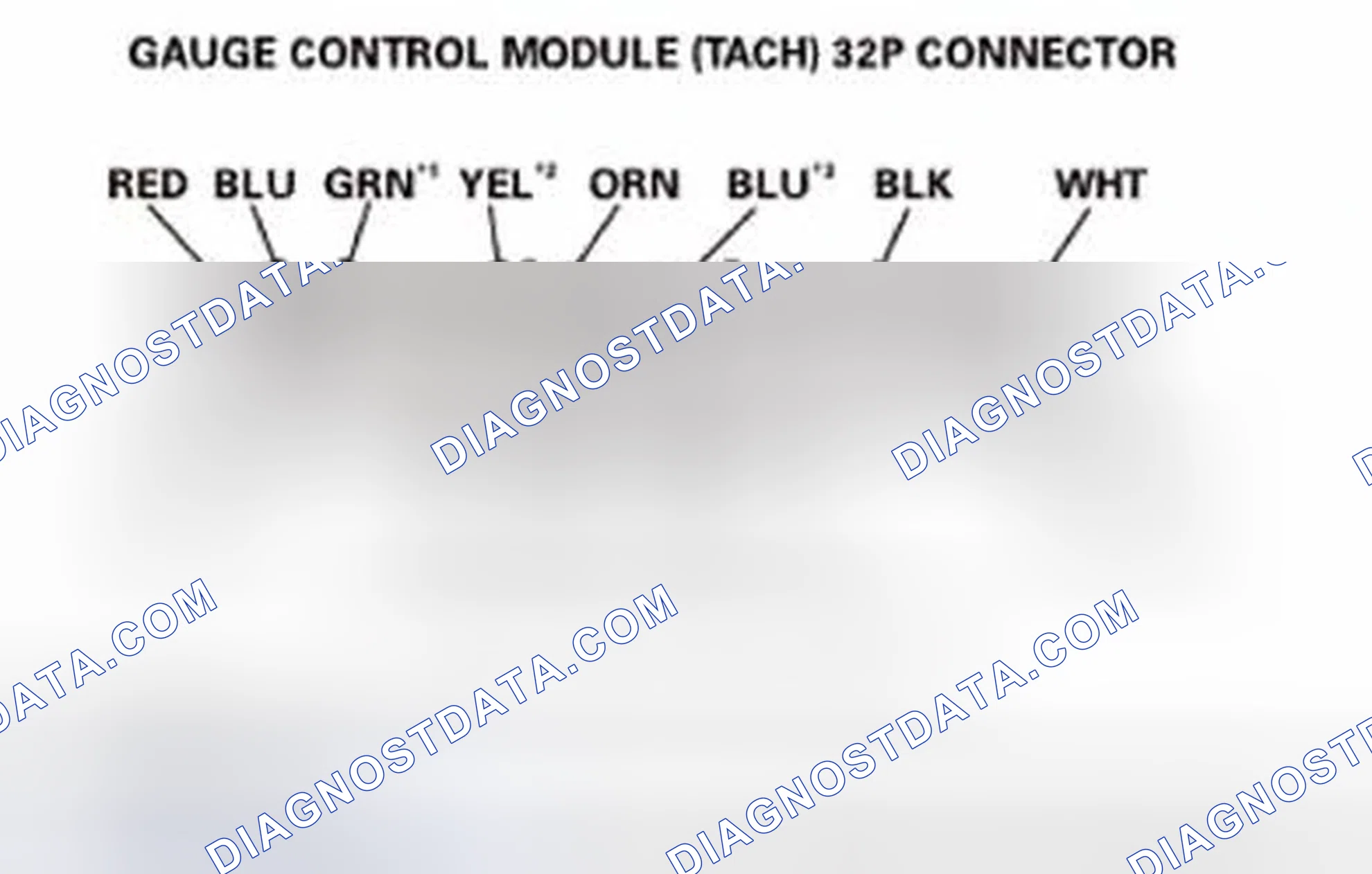 Scheme 41: Gauge Control Module (Tach) Input Test