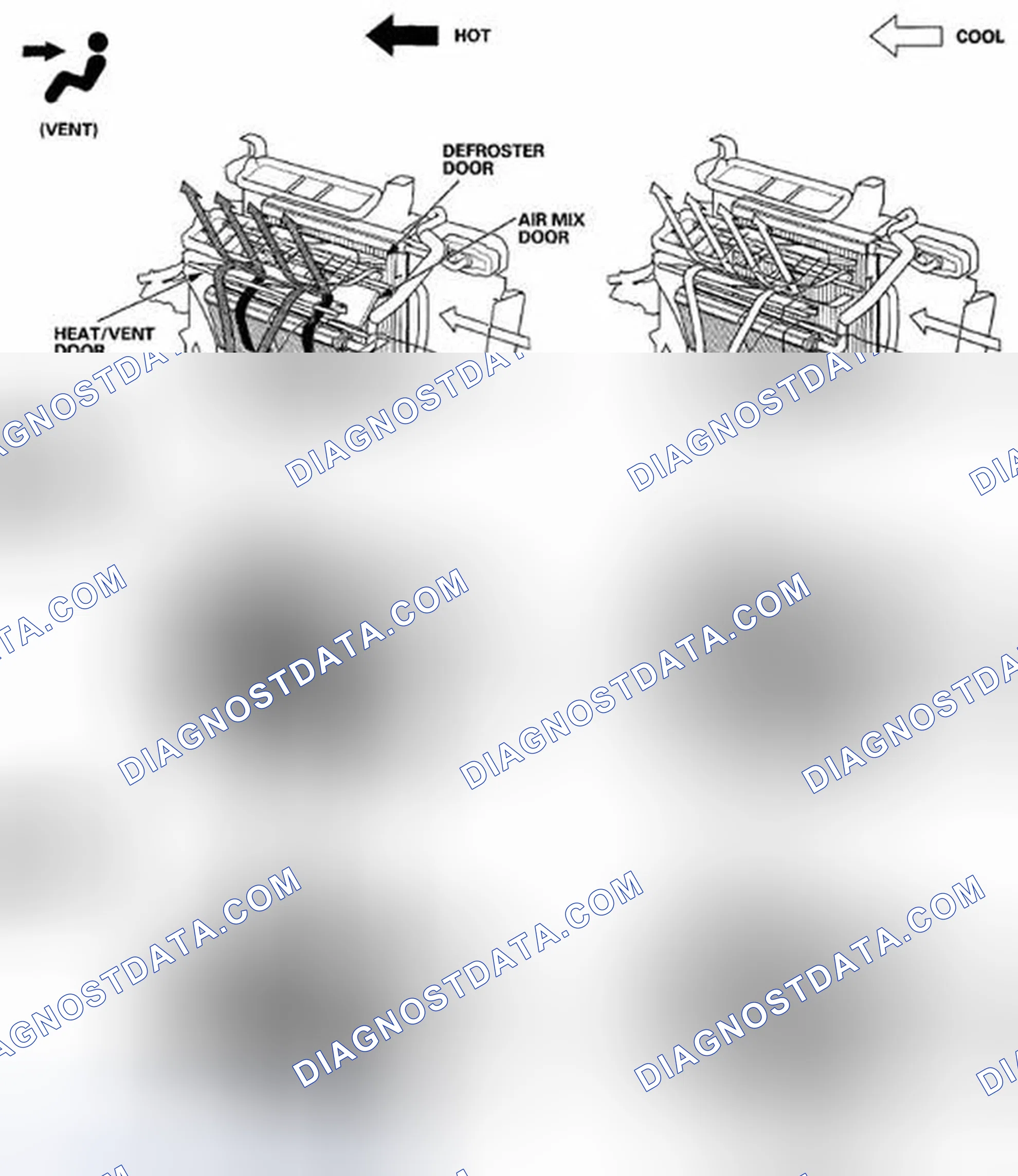 Scheme 402: Climate Control Door Positions