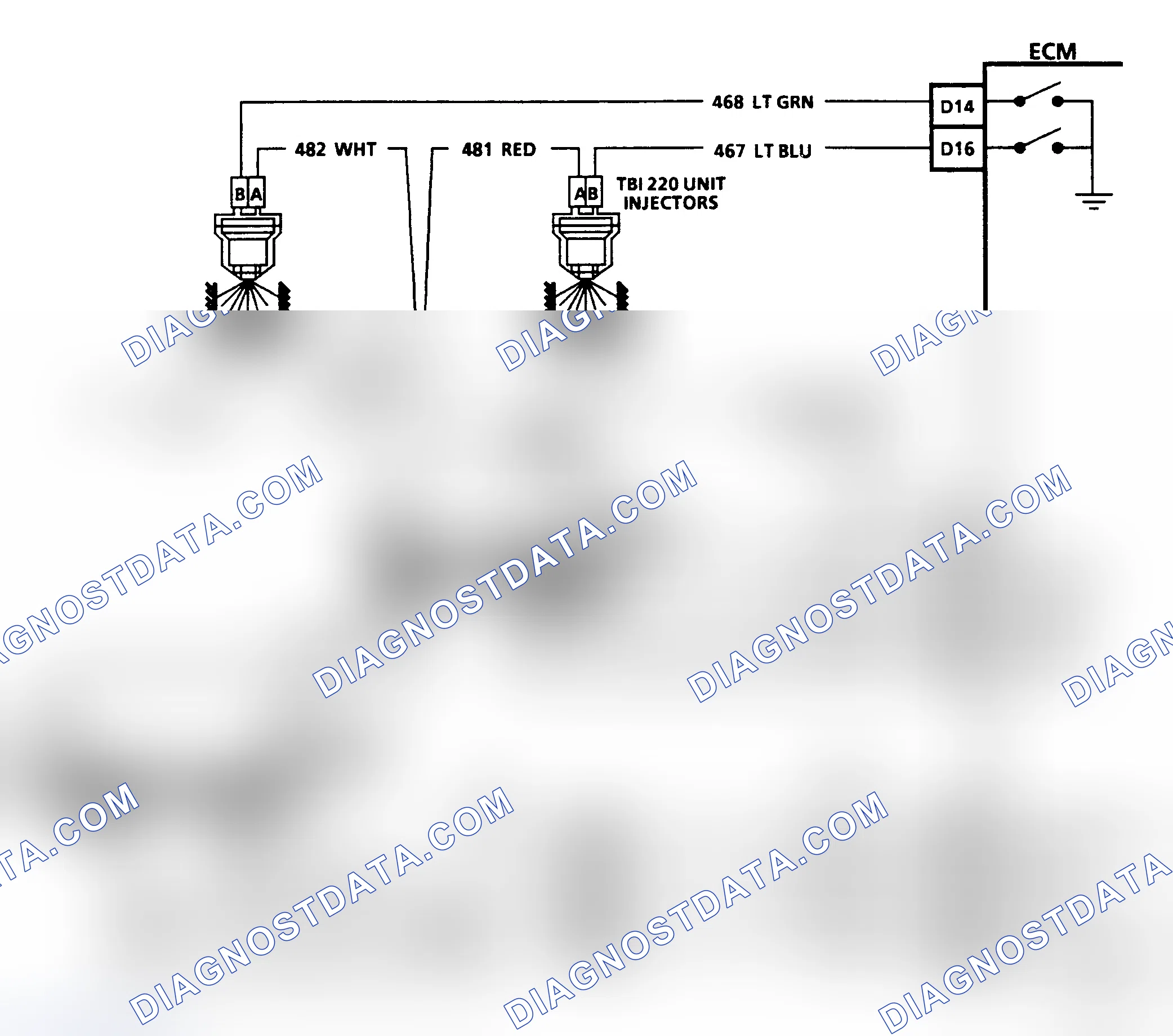 Scheme 17: Test Description