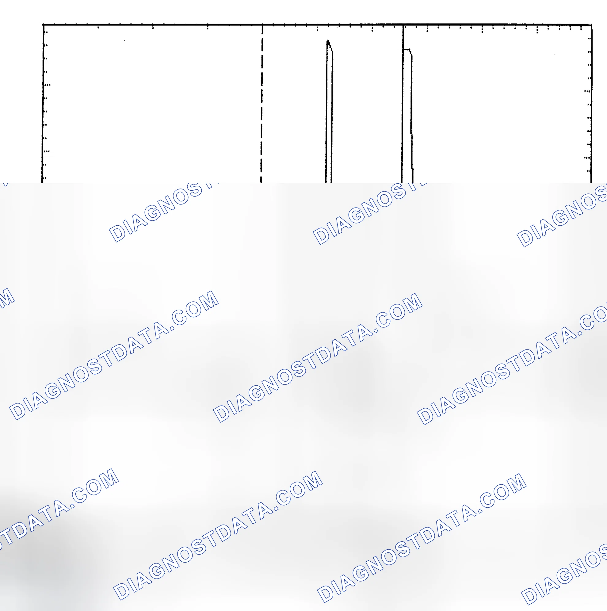 Scheme 6: Identifying Current Controlled Type Injector Pattern
