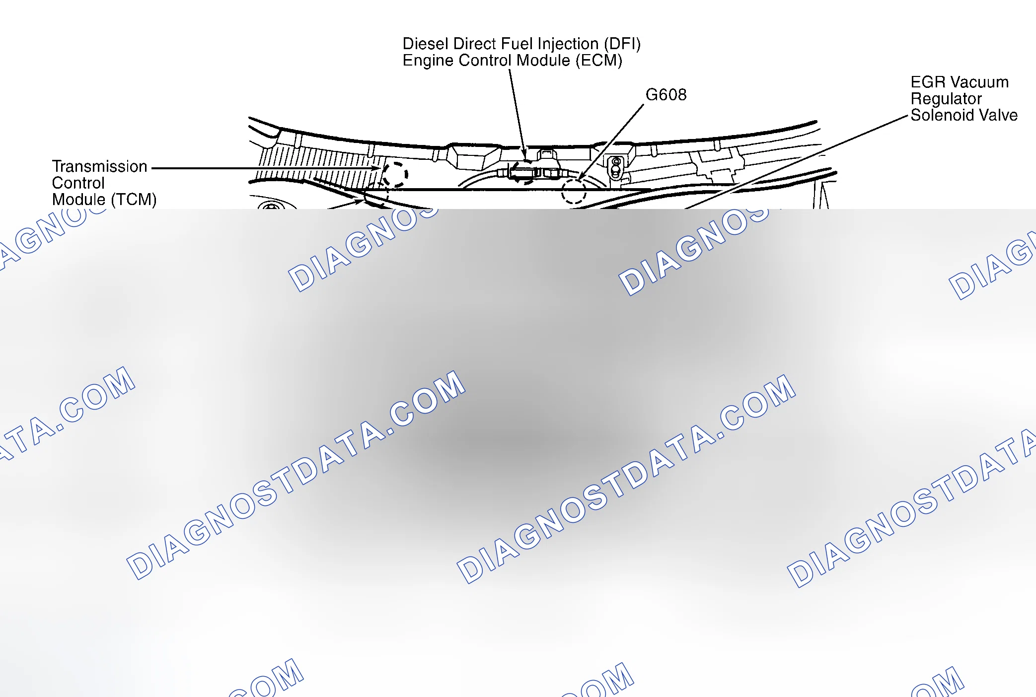 Scheme 1: COMPONENT LOCATION GRAPHICS