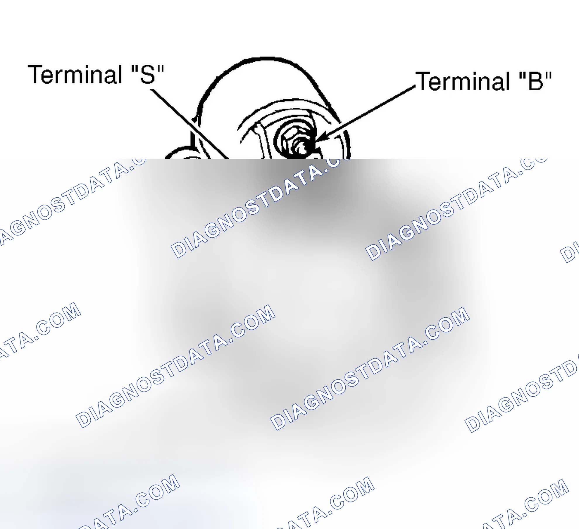 Scheme 1: TEST A: ENGINE DOES NOT CRANK OR RELAY CLICKS