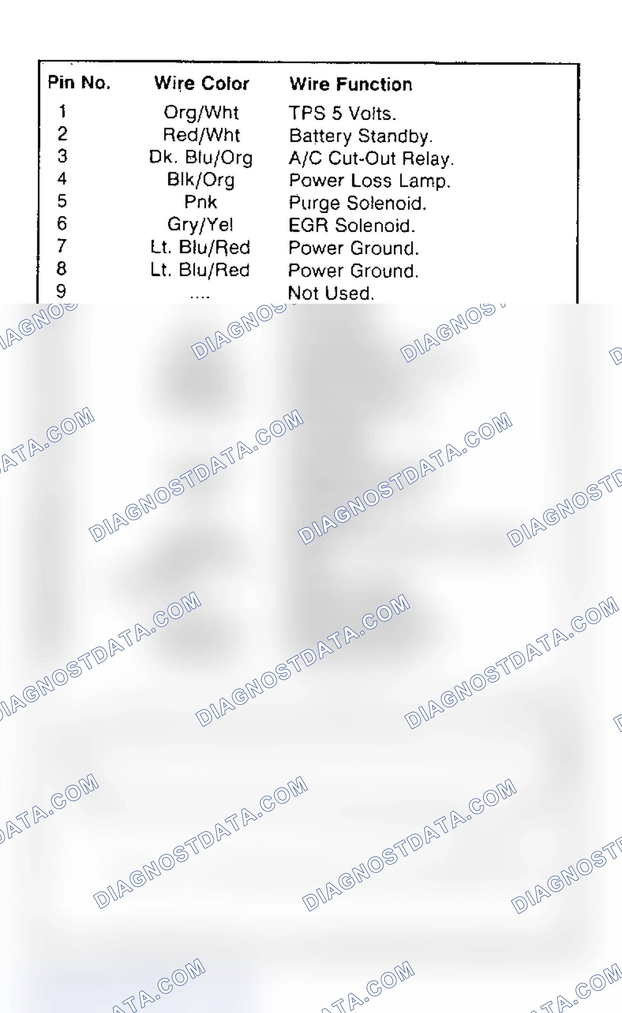 Scheme 11: Logic Module Pin Identification - Connector 2