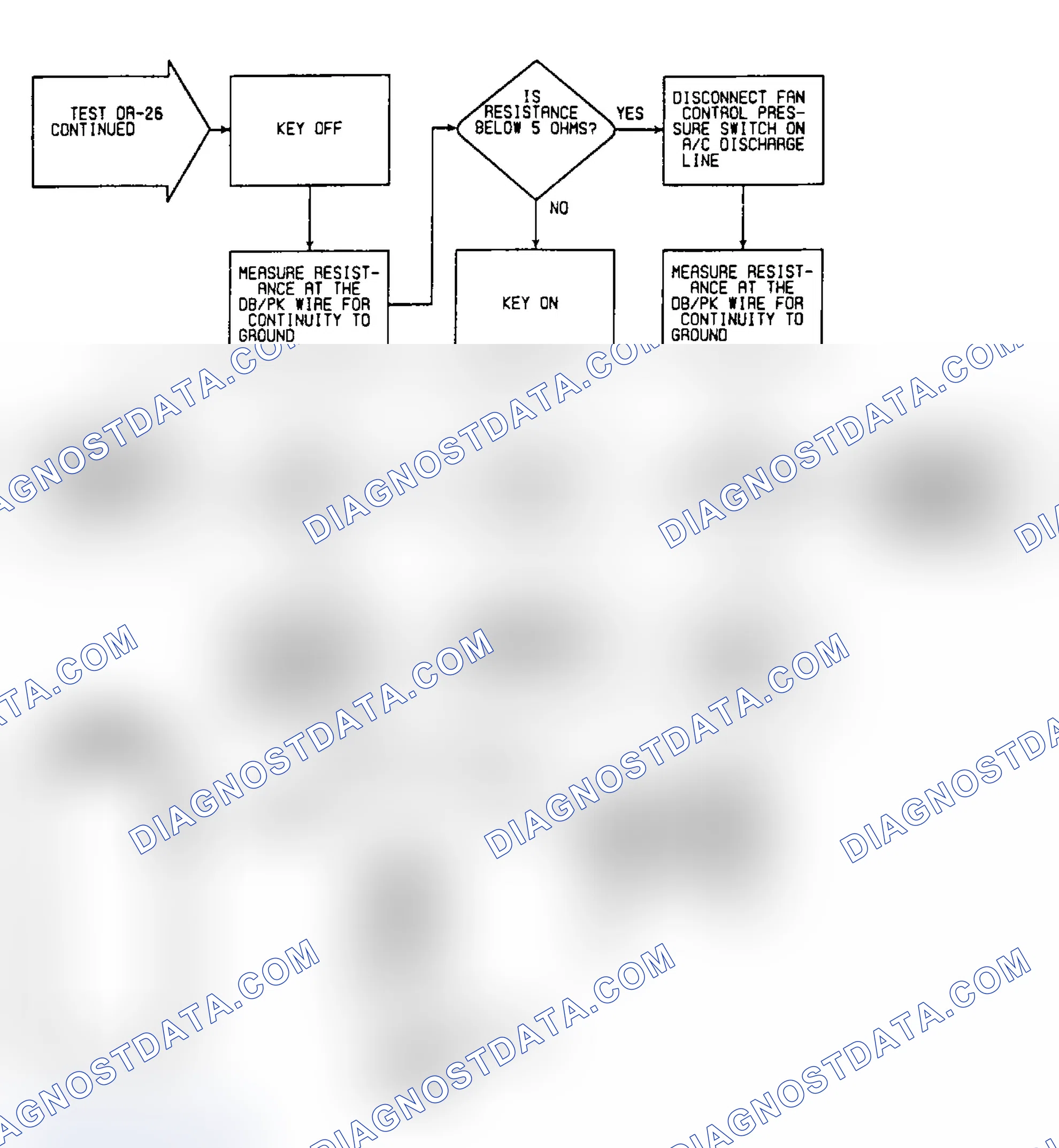 Scheme 82: DR26: Circuit Diagram & Flow Chart (2 of 2)