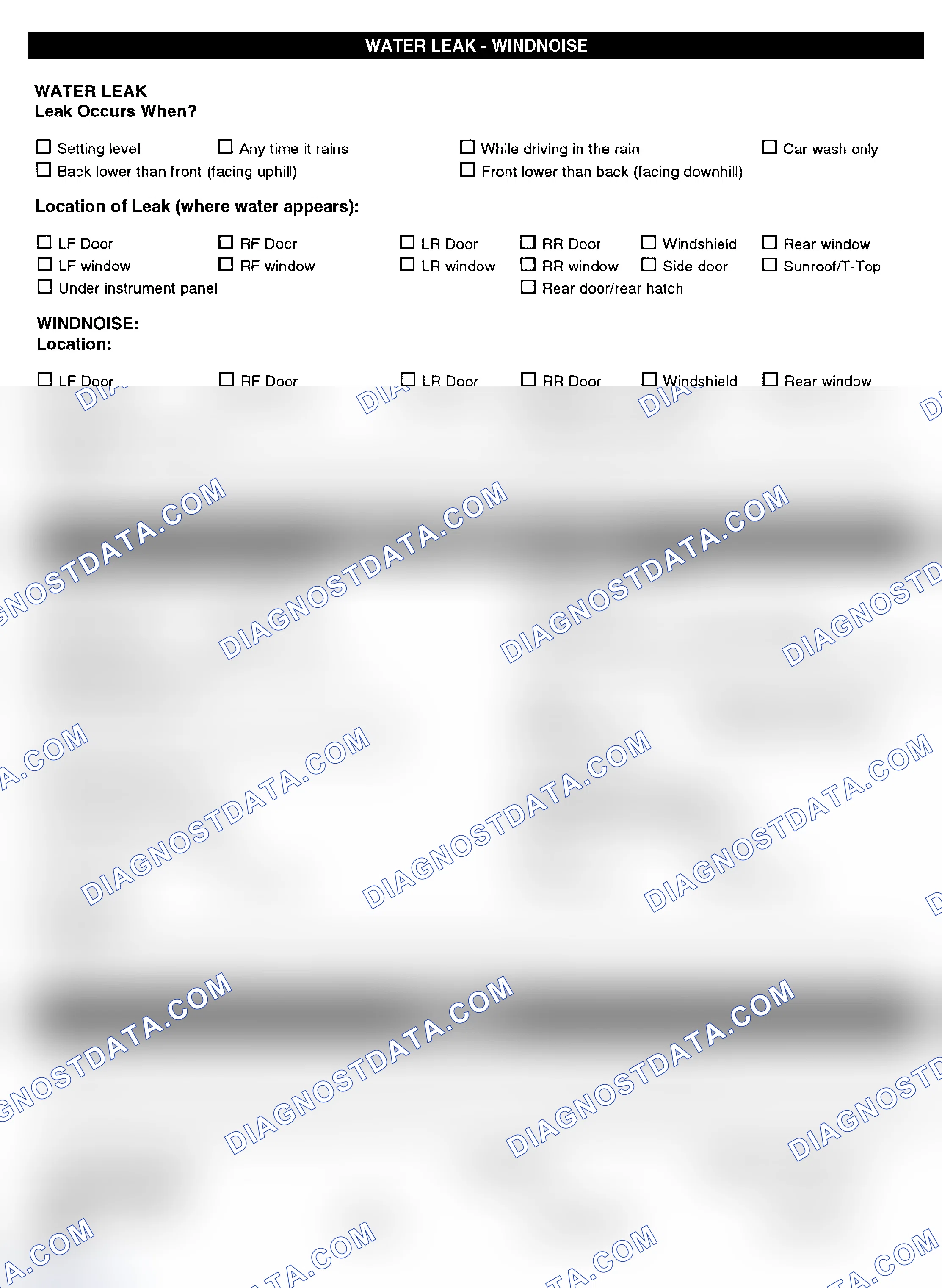 Scheme 5: Symptom Check List - Page 4