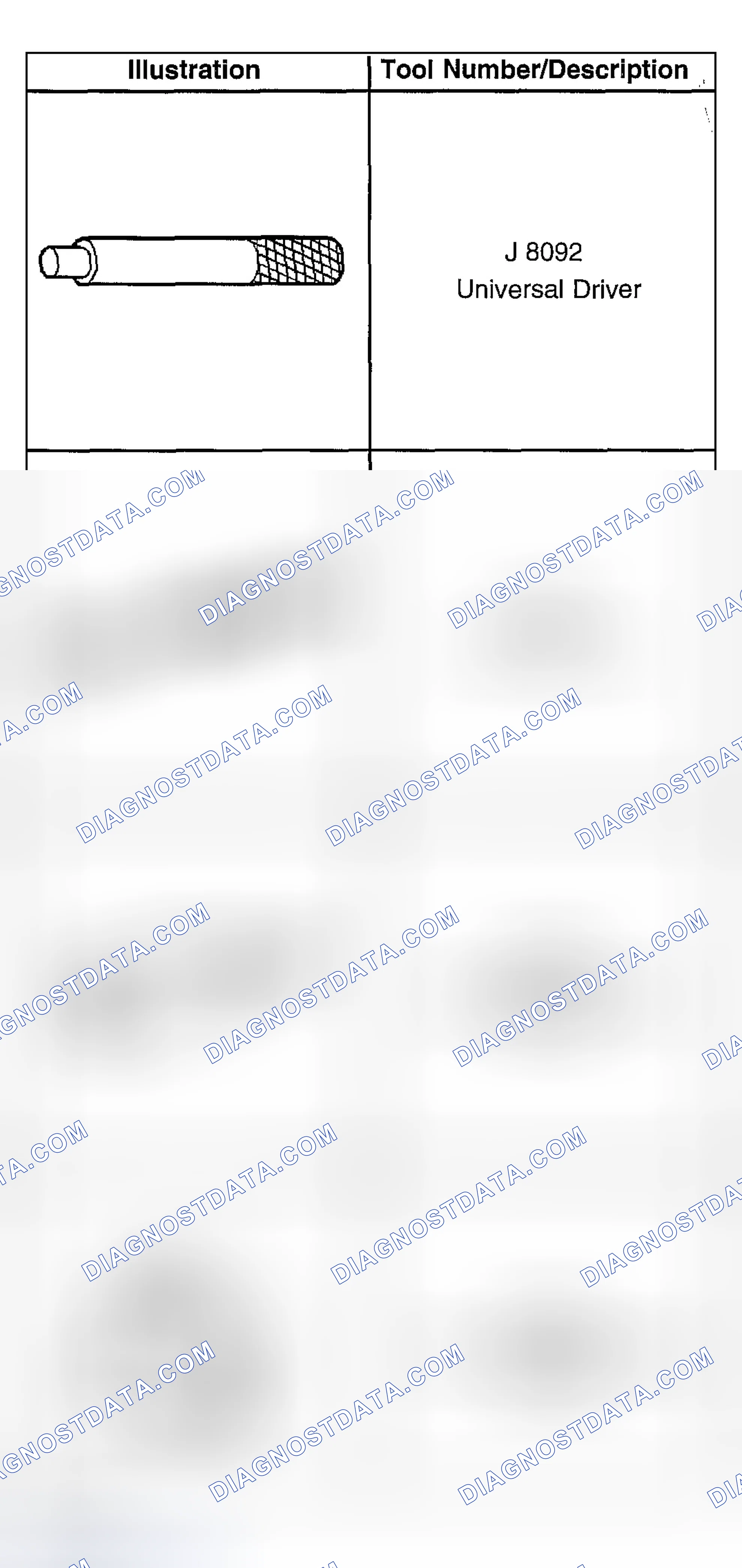 Scheme 2: SPECIAL TOOLS