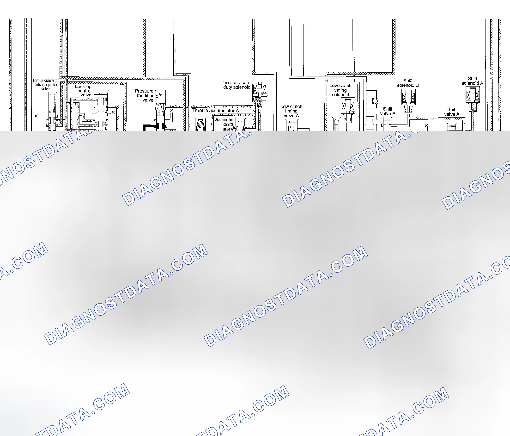 Scheme 875