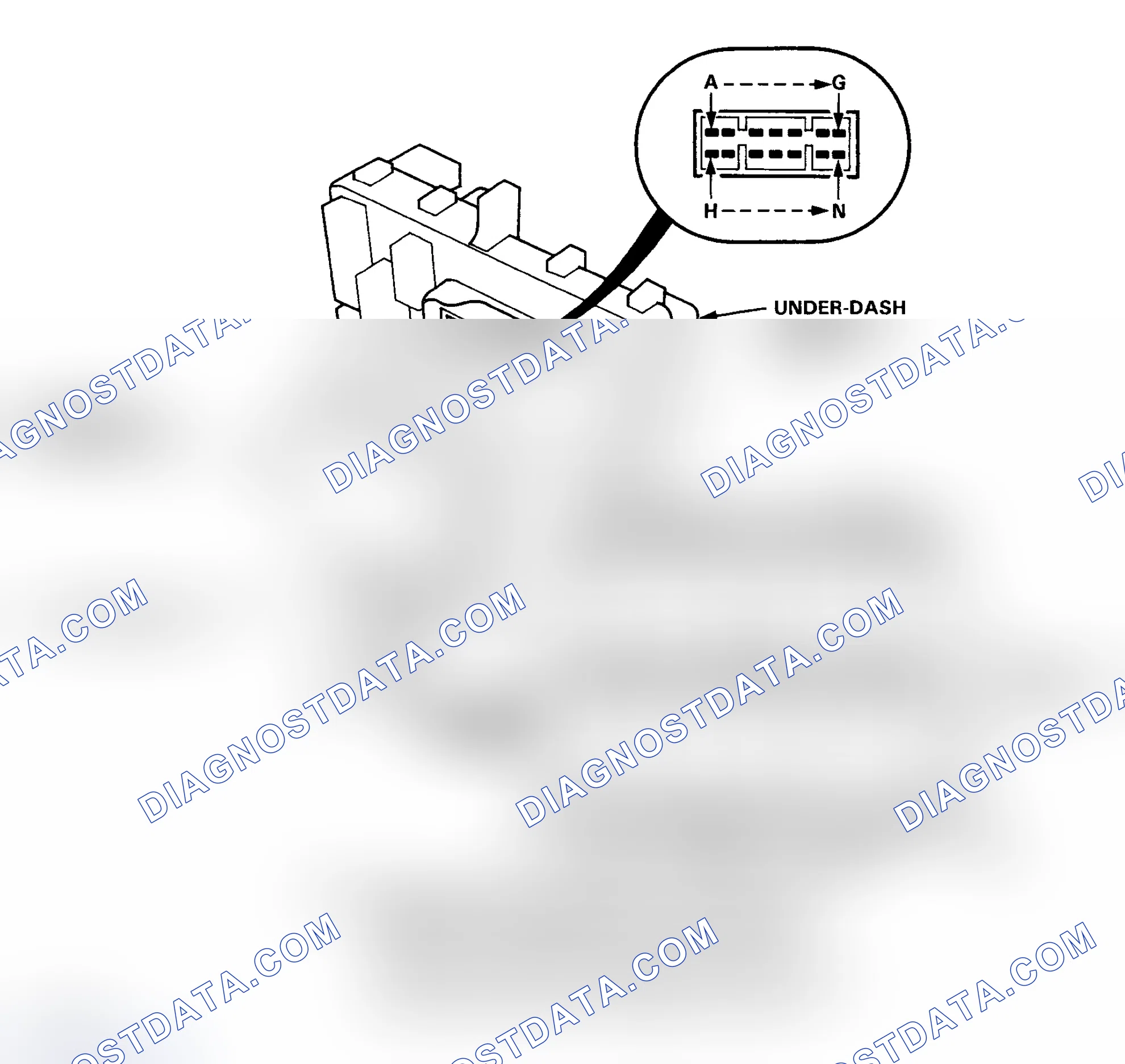 Scheme 2: INPUT TESTS