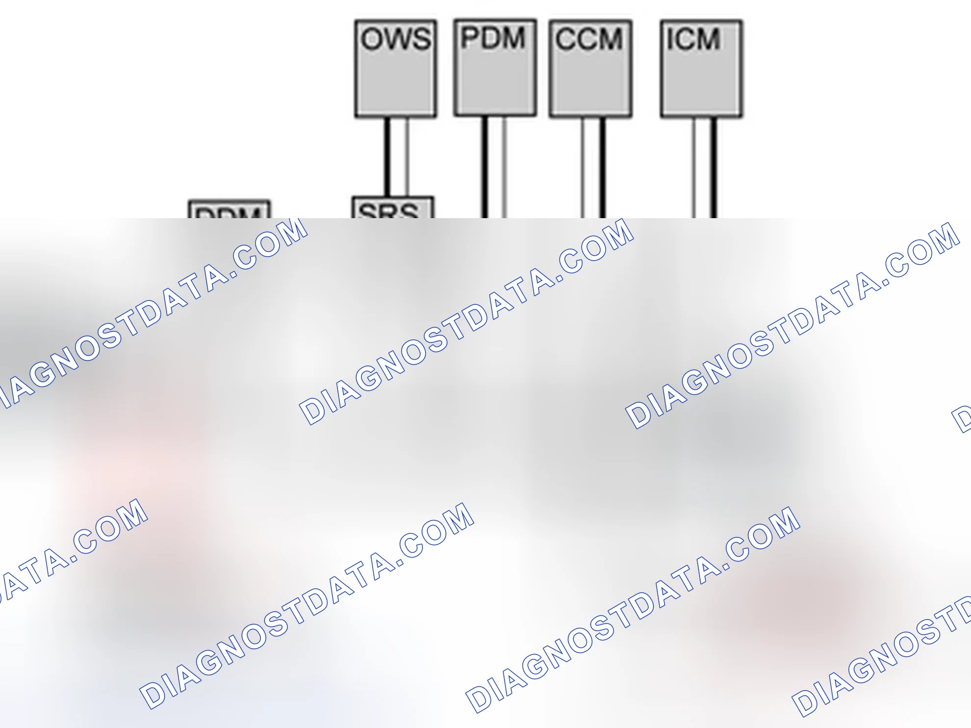 Scheme 296