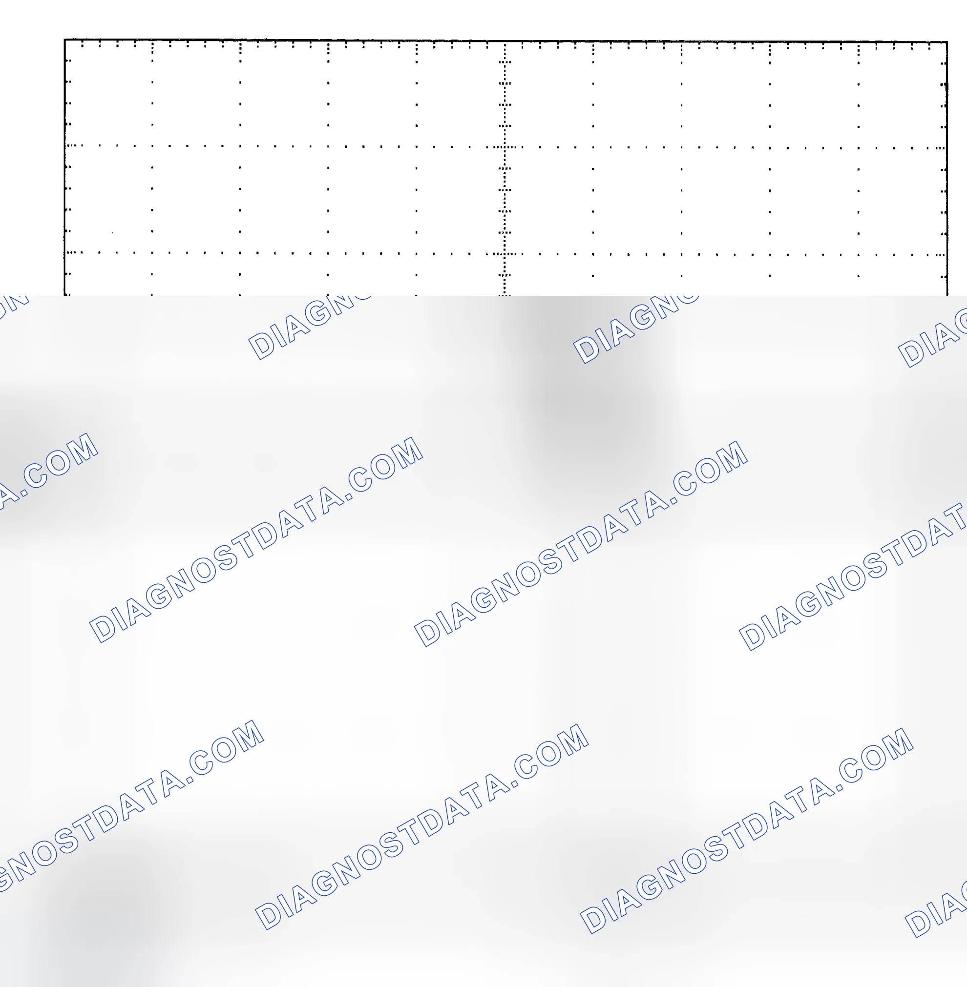 Scheme 25: Single Injector - Known Good - Voltage Pattern