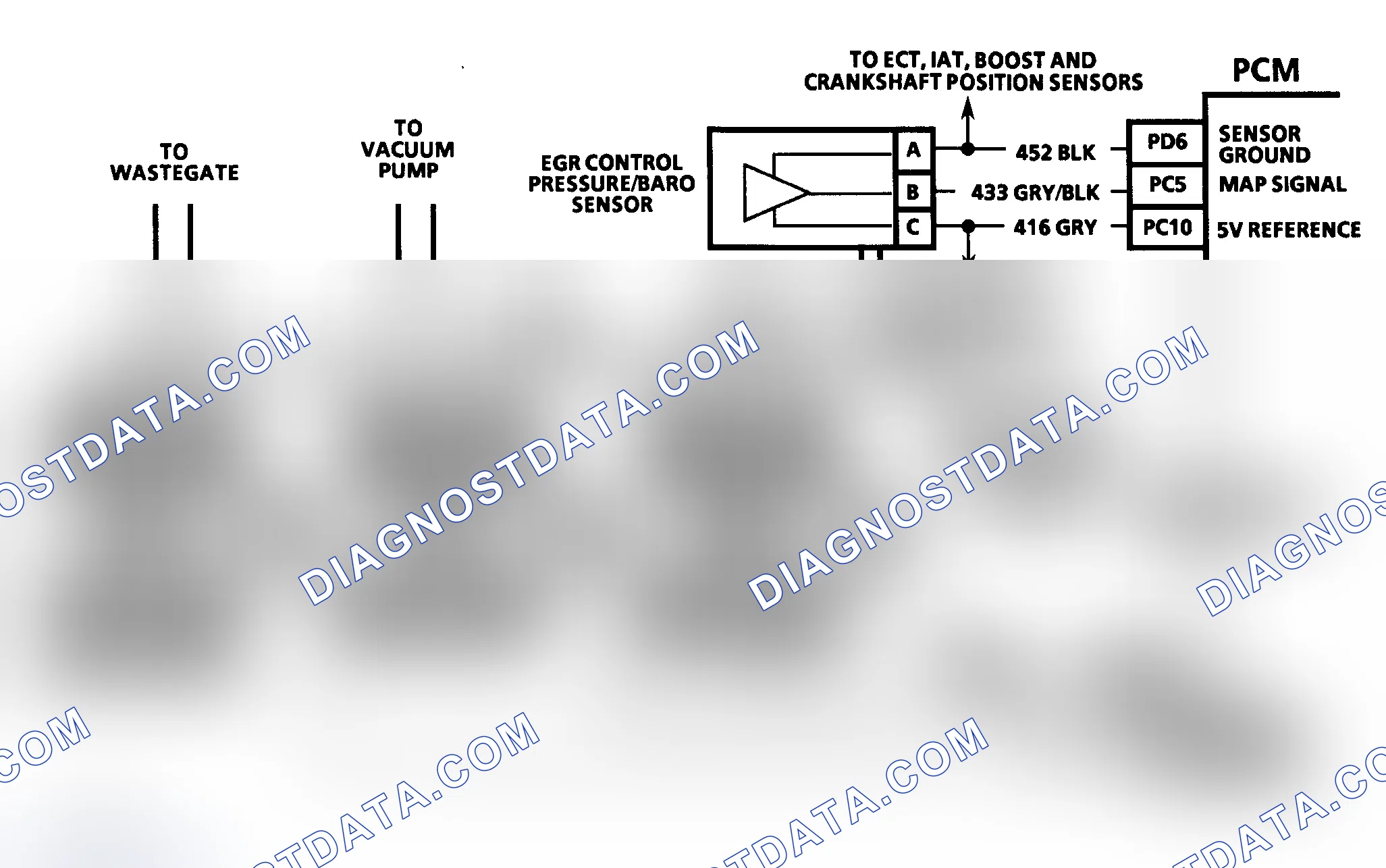 Scheme 38: DTC 32 Schematic (6.5L Diesel) EGR Circuit Error